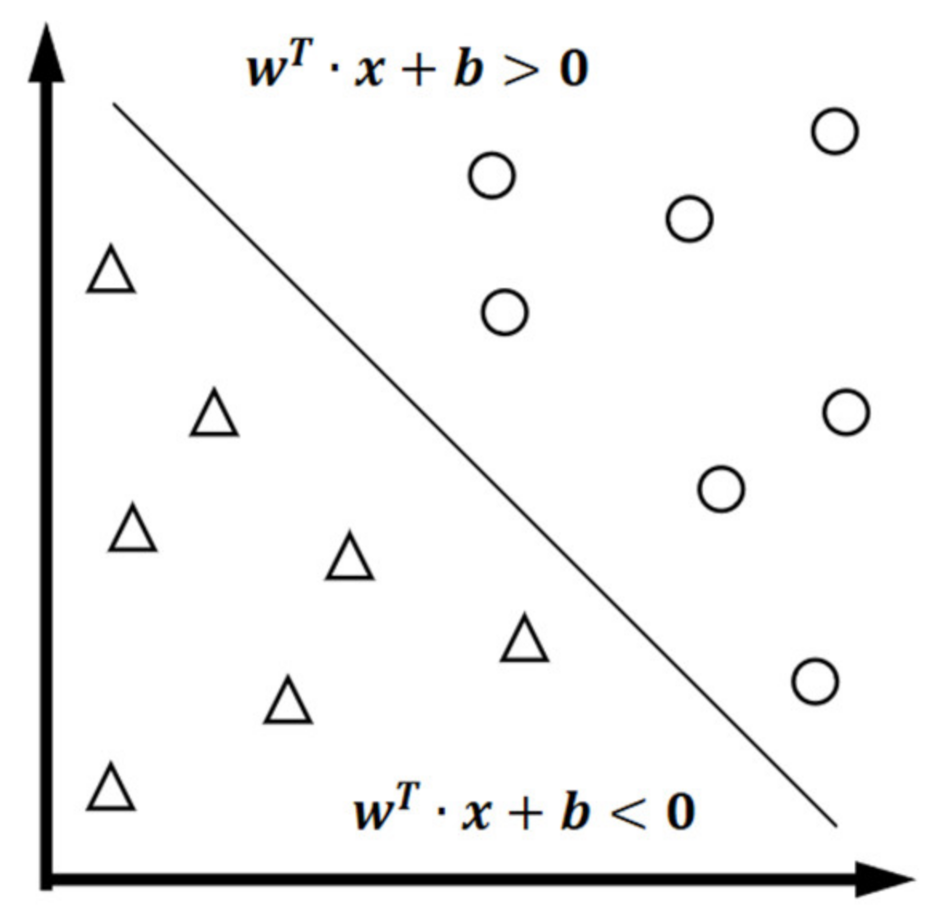 Remotesensing 14 05554 g002