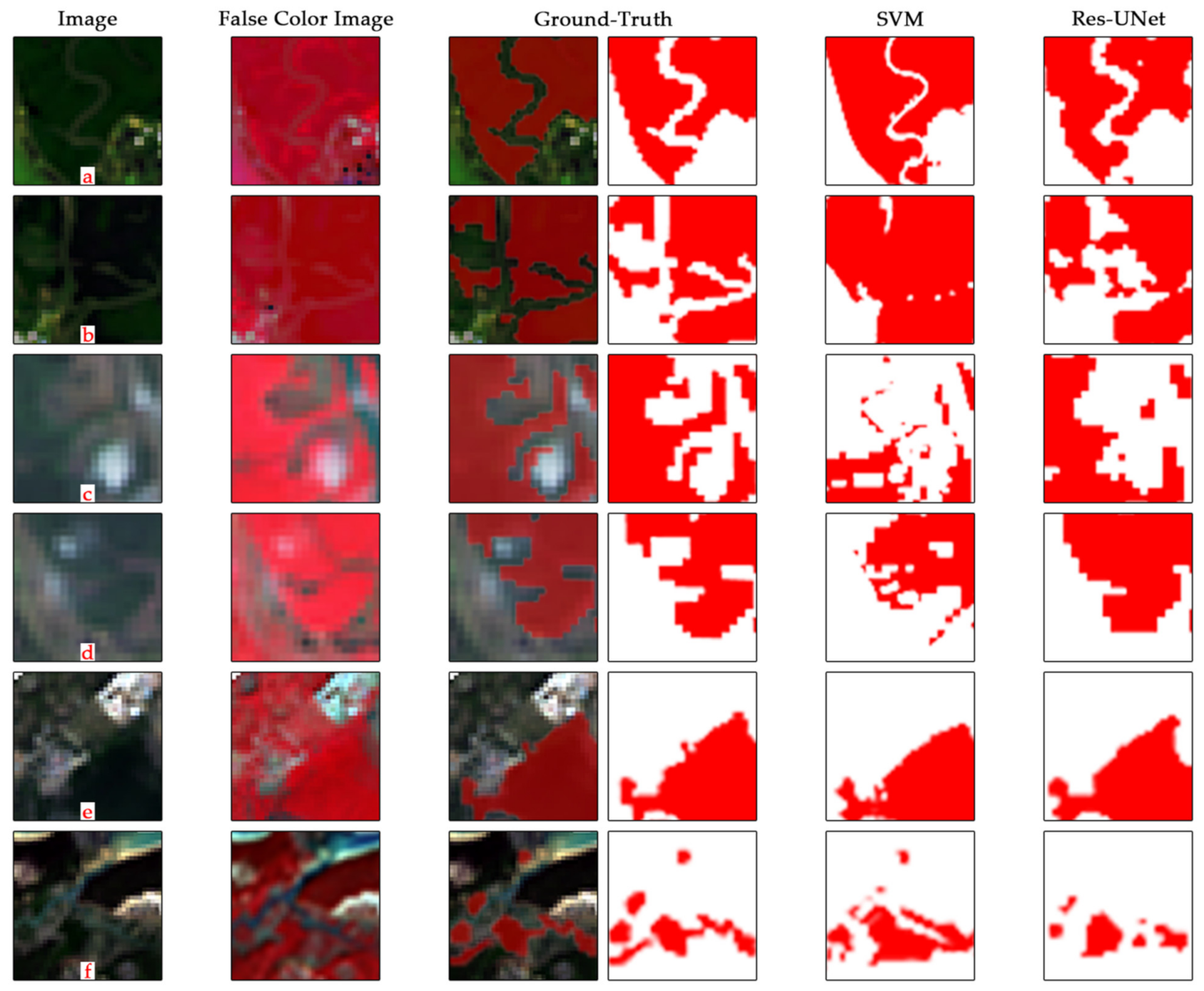 Remotesensing 14 05554 g006