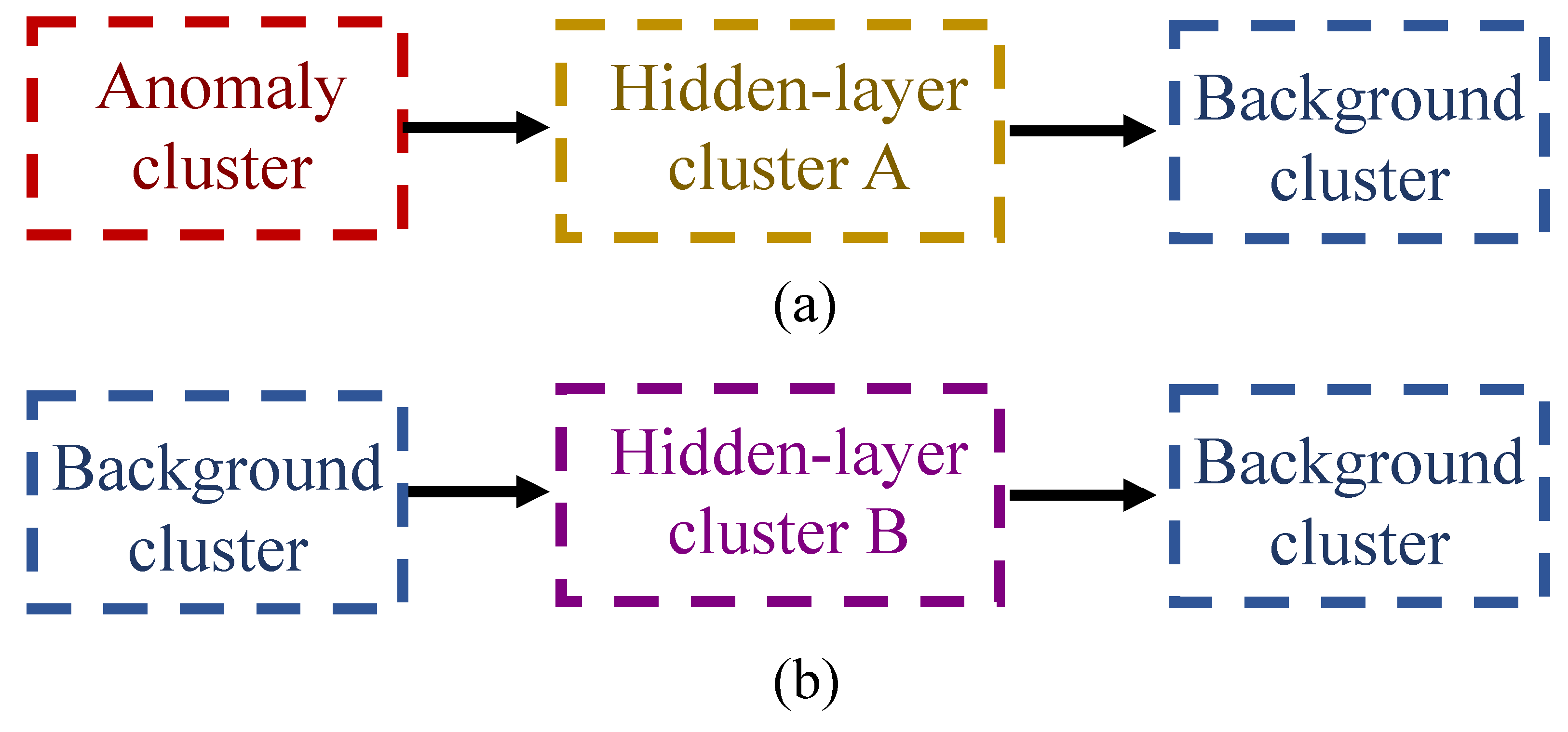 Remotesensing 14 05555 g002 Remotesensing 14 05555 g002