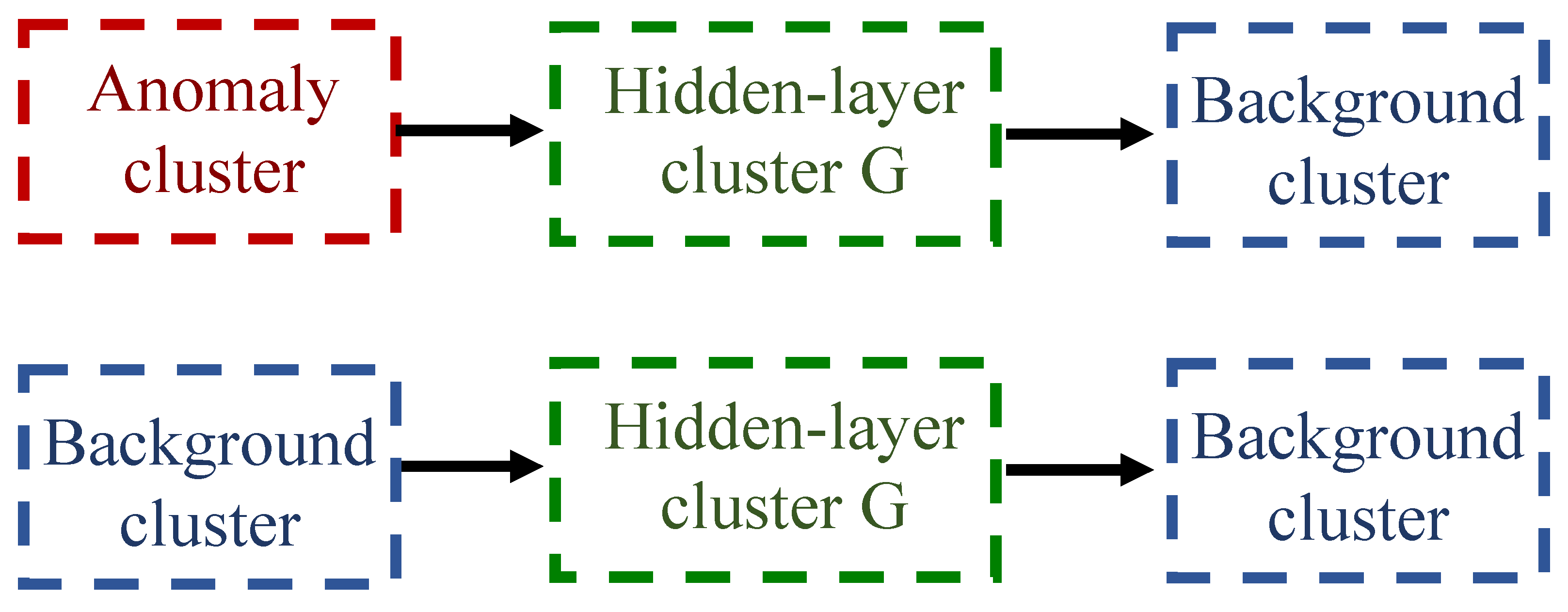 Remotesensing 14 05555 g003 Remotesensing 14 05555 g003