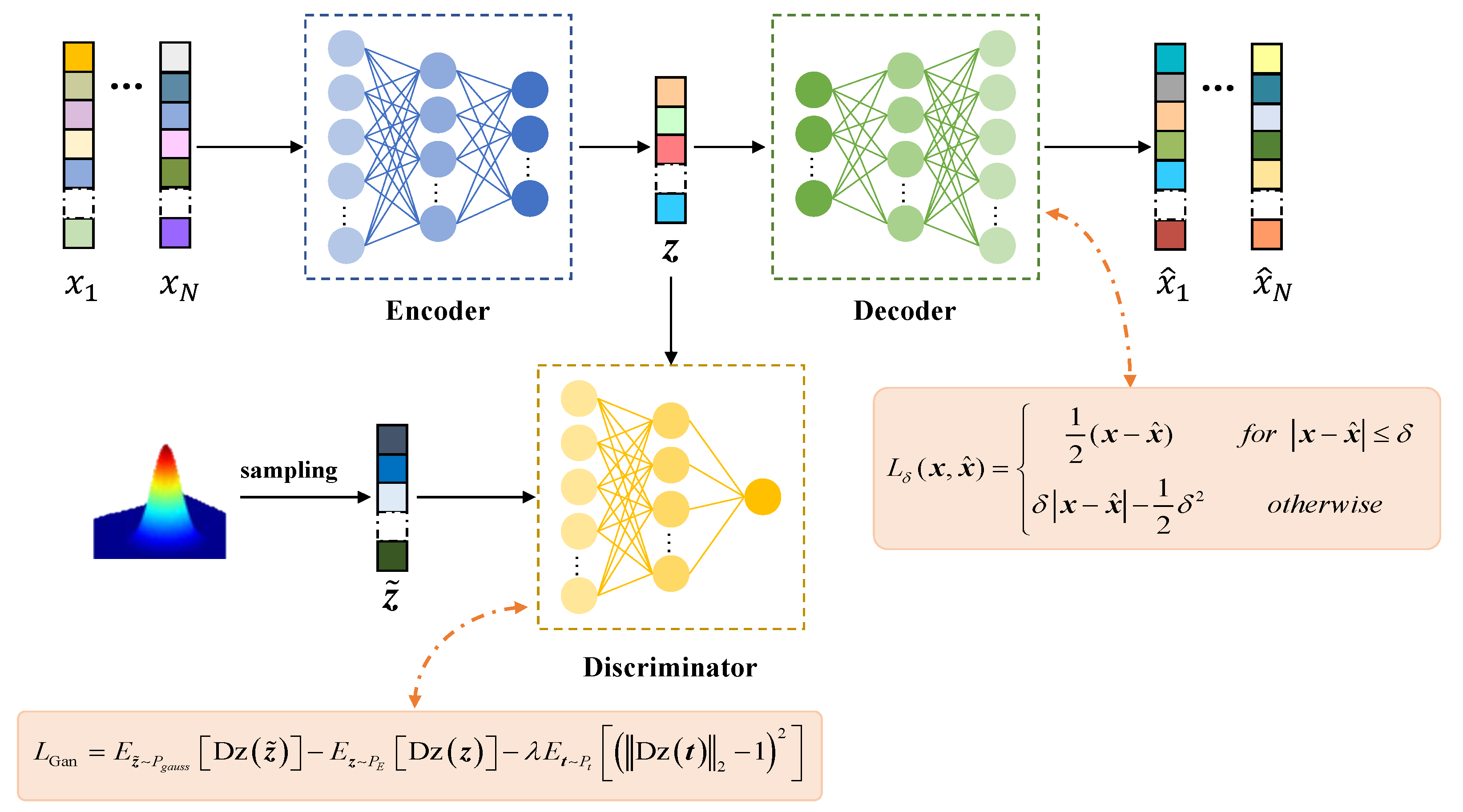 Remotesensing 14 05555 g004 Remotesensing 14 05555 g004