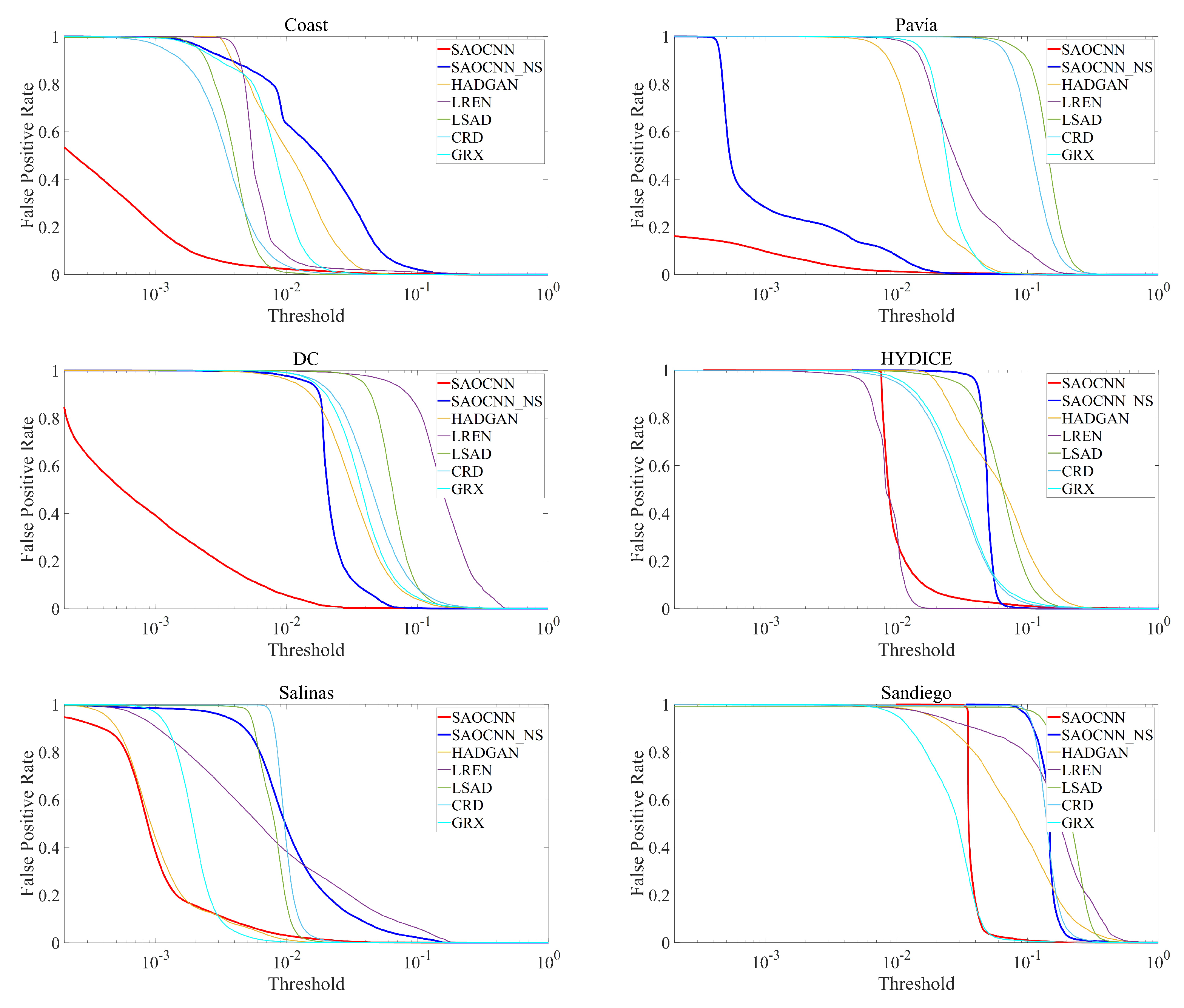 Remotesensing 14 05555 g008 Remotesensing 14 05555 g008