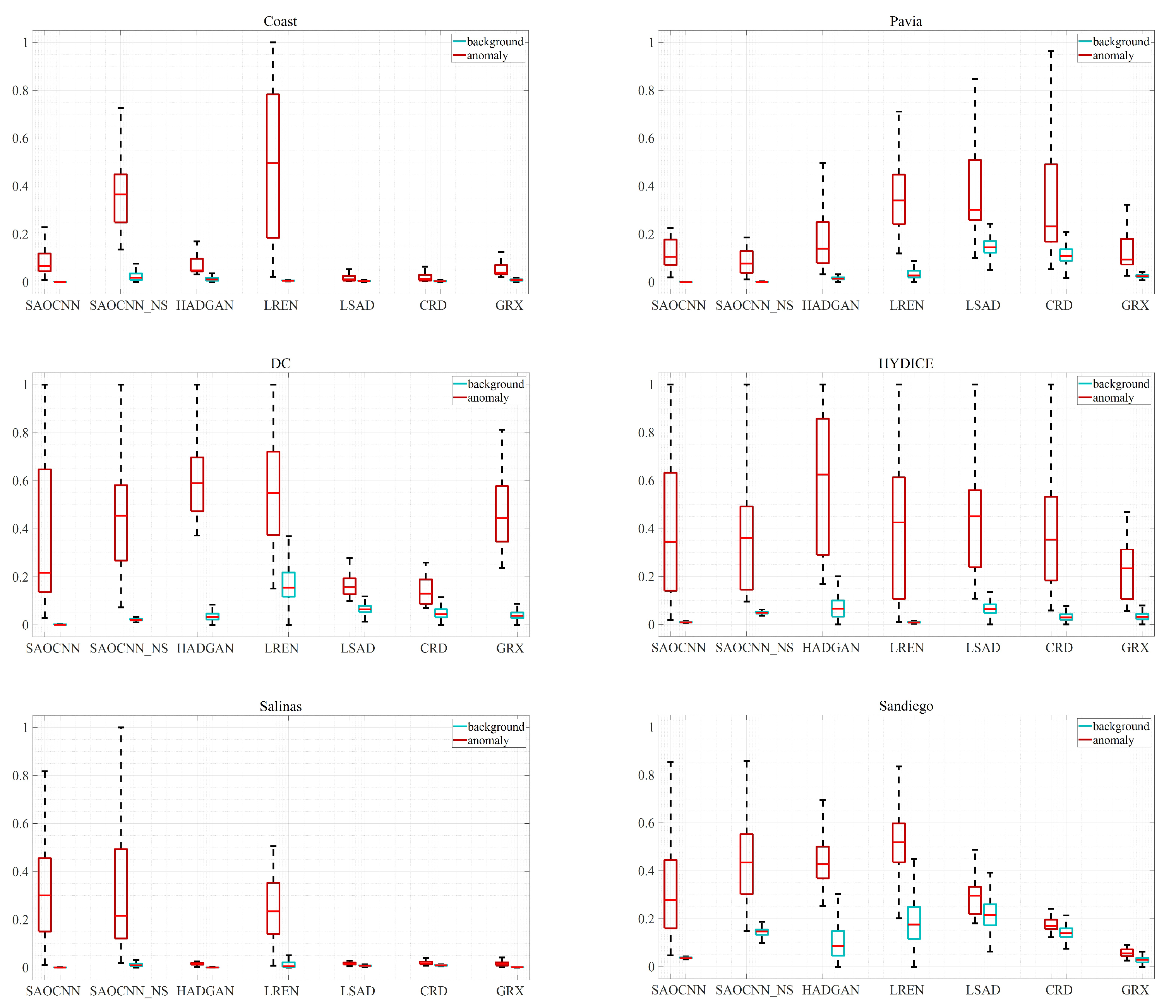Remotesensing 14 05555 g009 Remotesensing 14 05555 g009