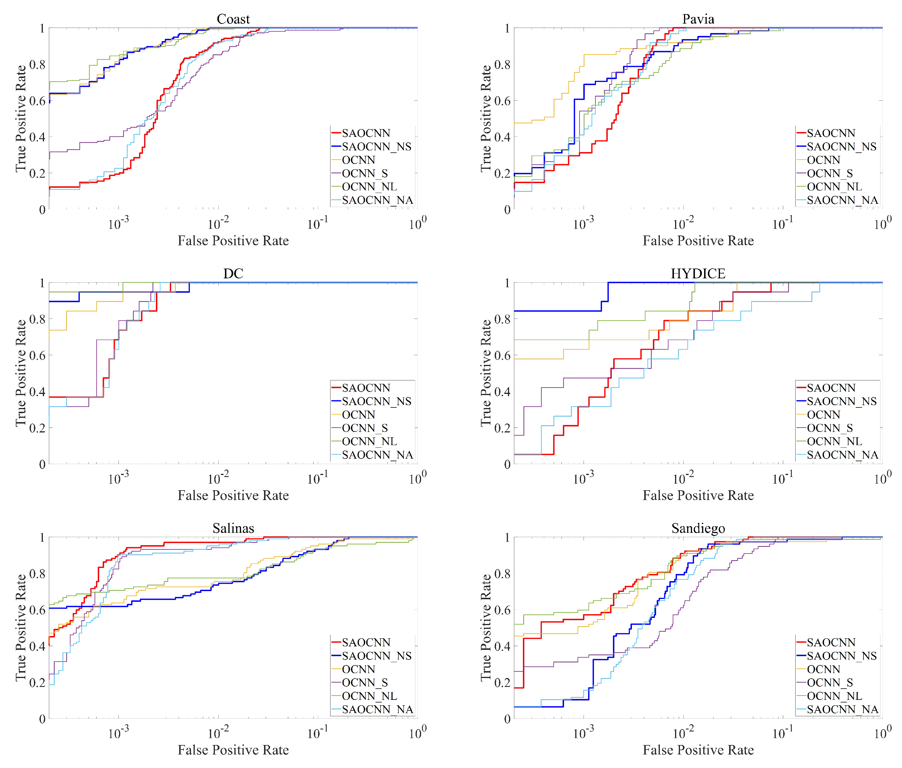 Remotesensing 14 05555 g011 Remotesensing 14 05555 g011