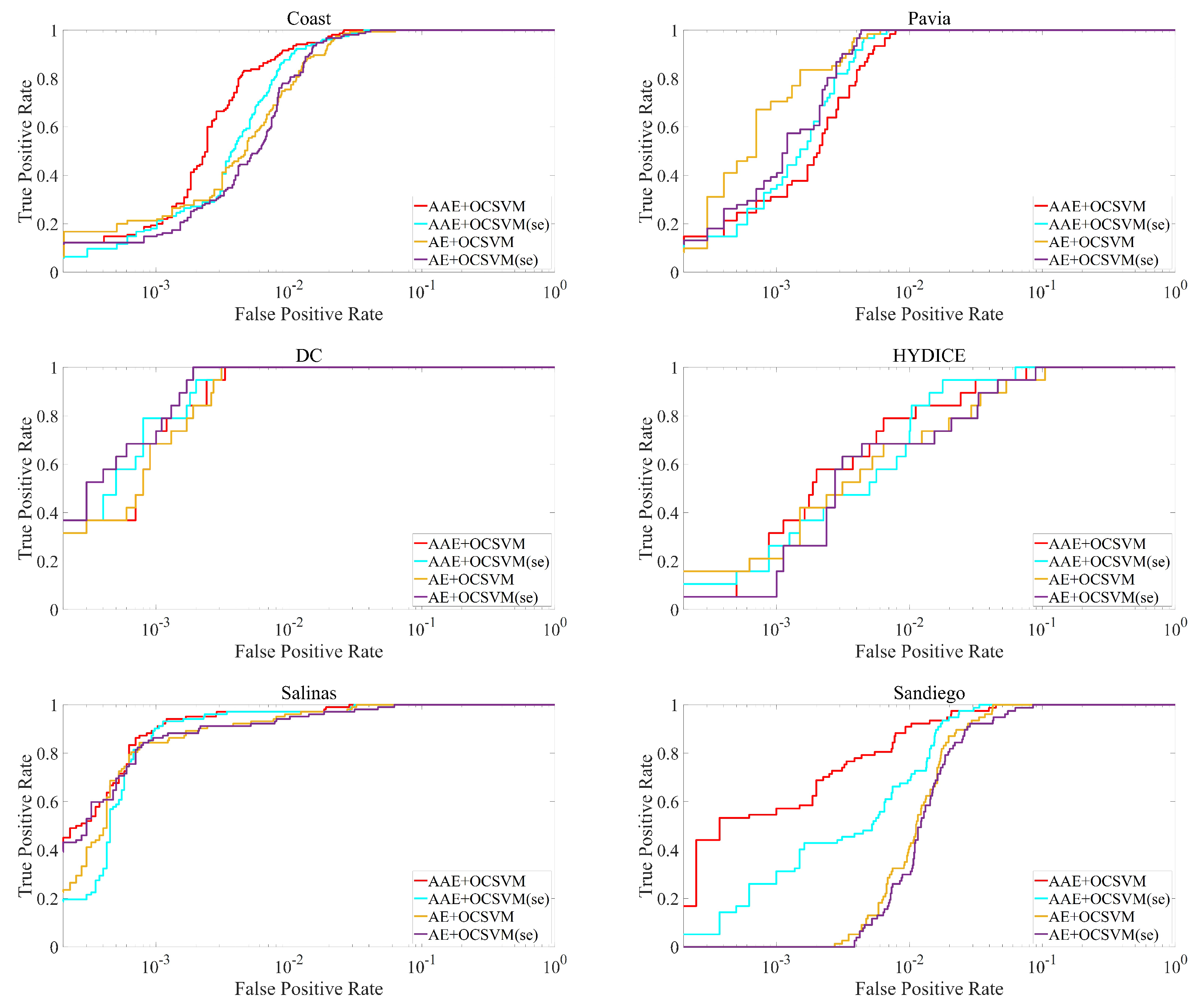 Remotesensing 14 05555 g013 Remotesensing 14 05555 g013