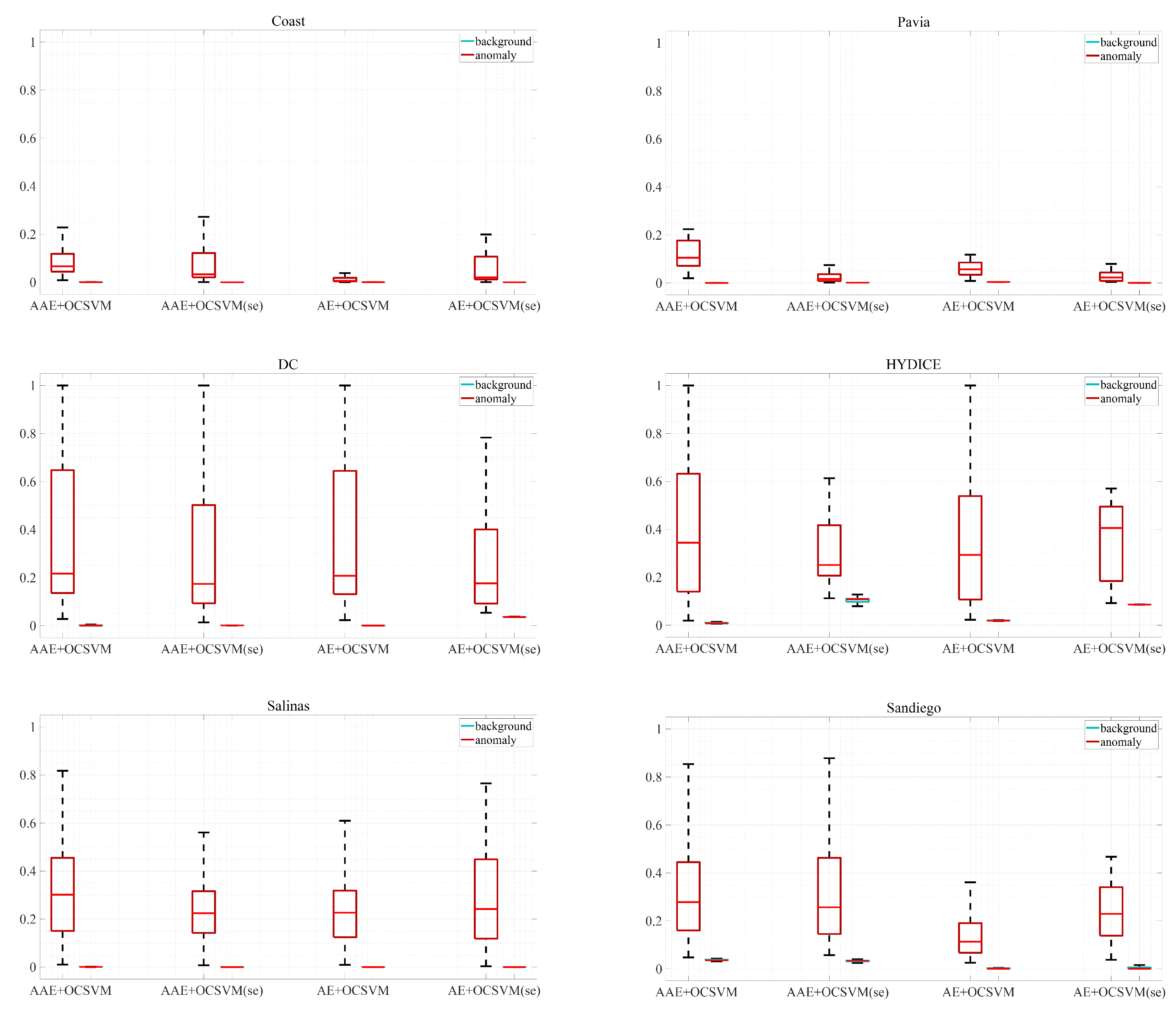 Remotesensing 14 05555 g014 Remotesensing 14 05555 g014