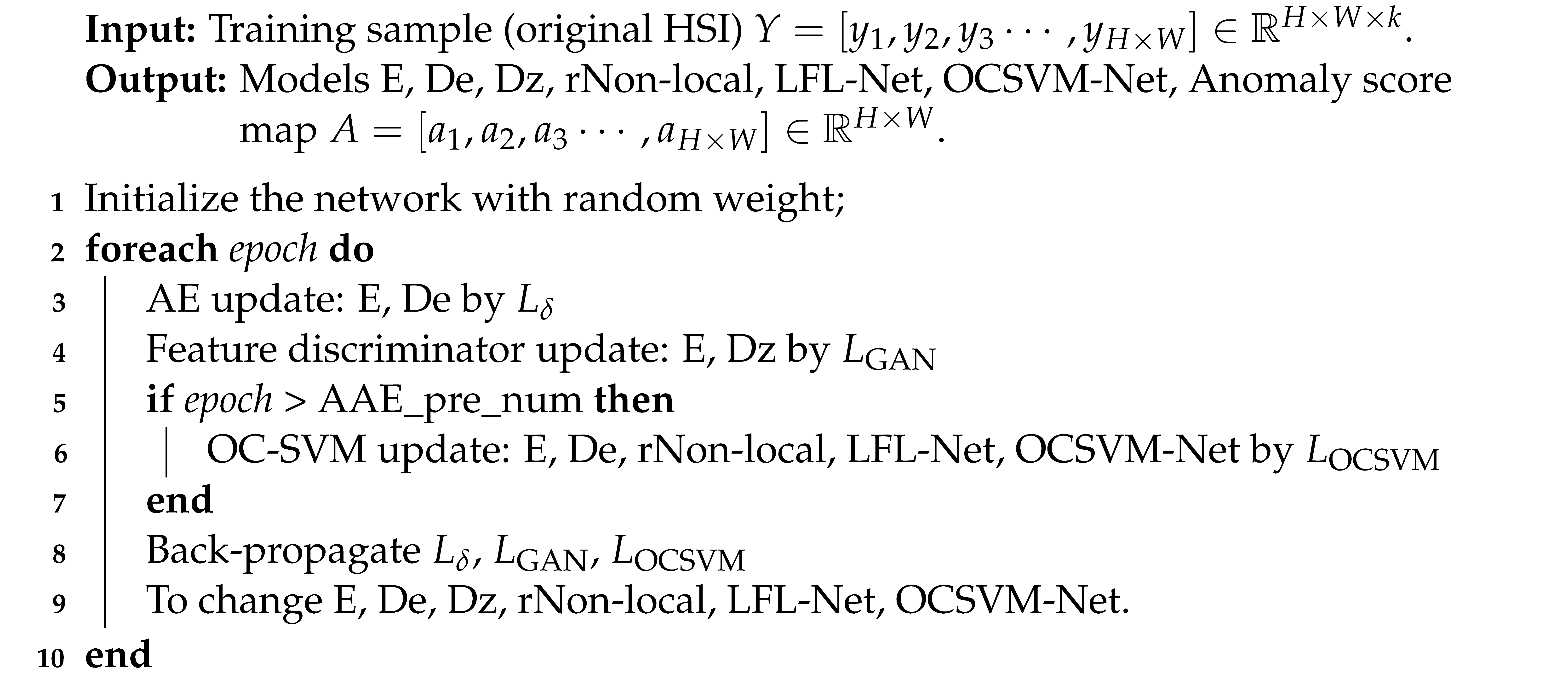 Remotesensing 14 05555 i001 Remotesensing 14 05555 i001