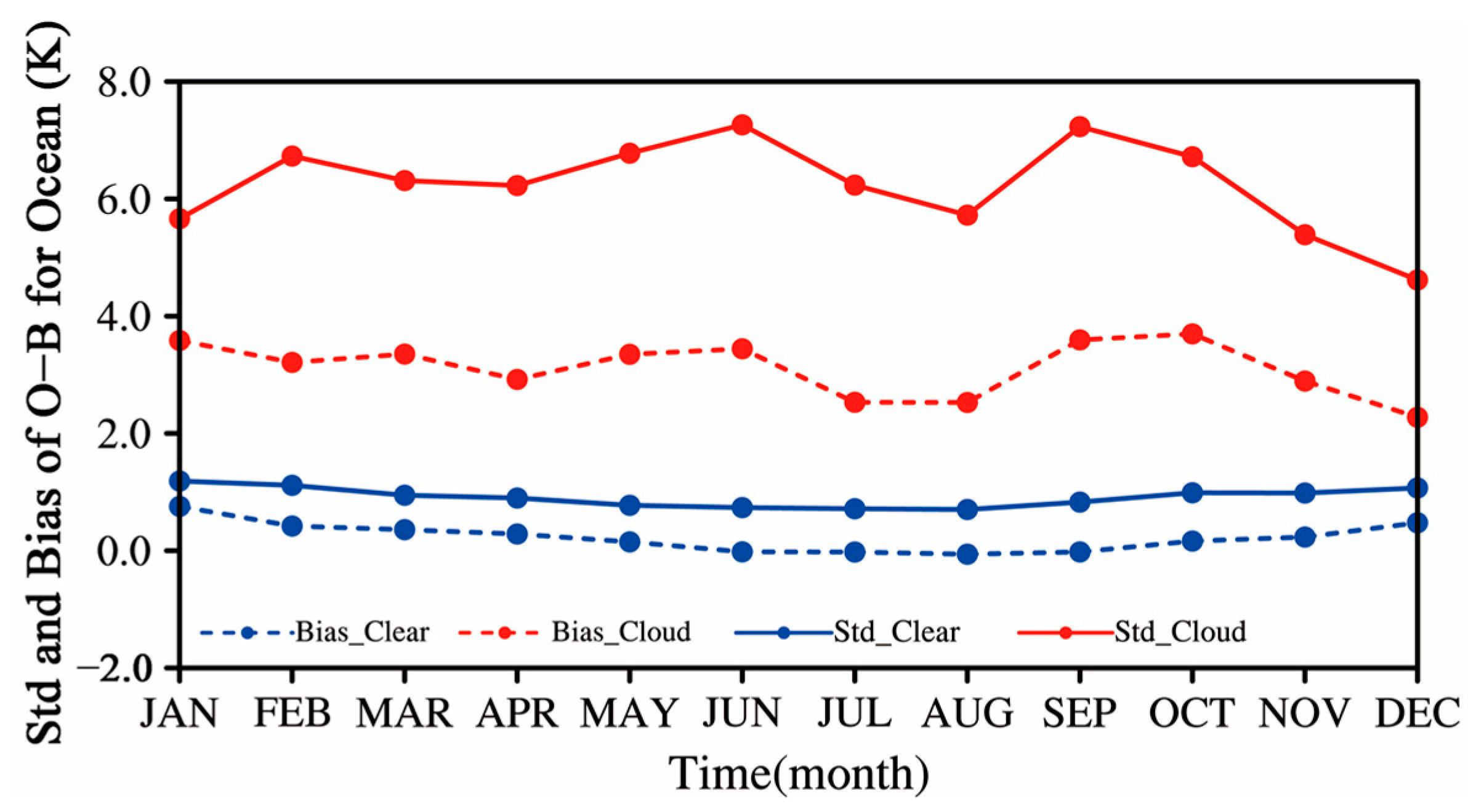 Remotesensing 14 05558 g006
