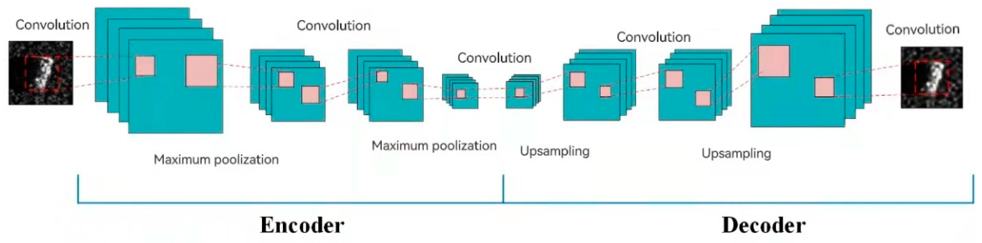 Remotesensing 14 05559 g001