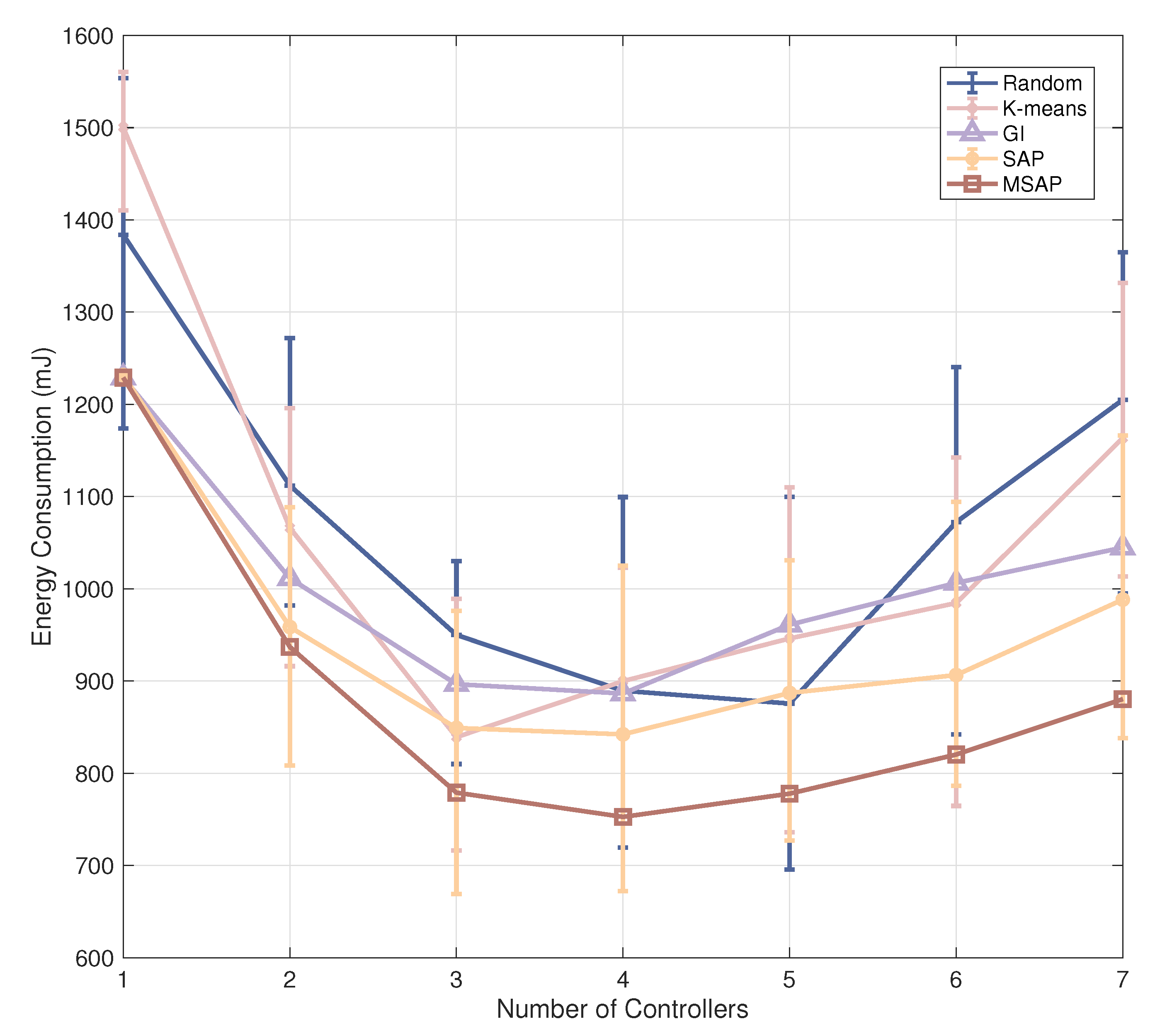 Remotesensing 14 05561 g006