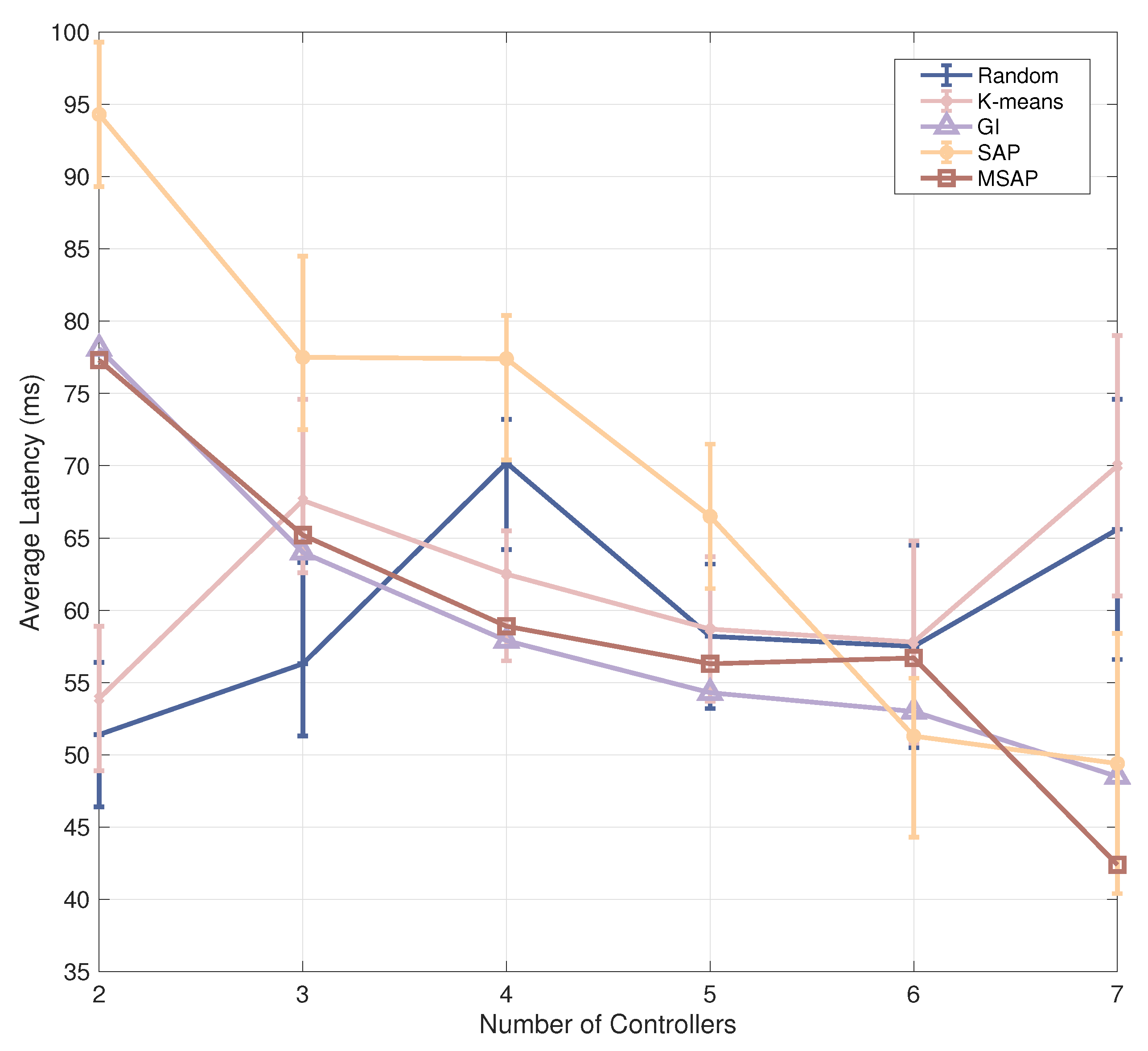 Remotesensing 14 05561 g009