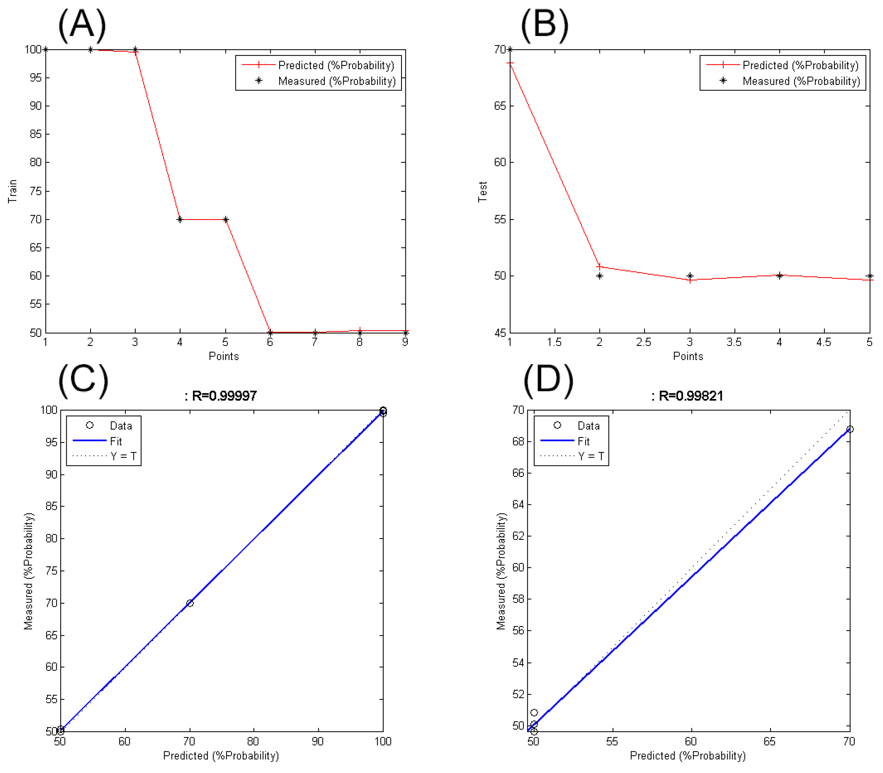 Remotesensing 14 05562 g011 Remotesensing 14 05562 g011