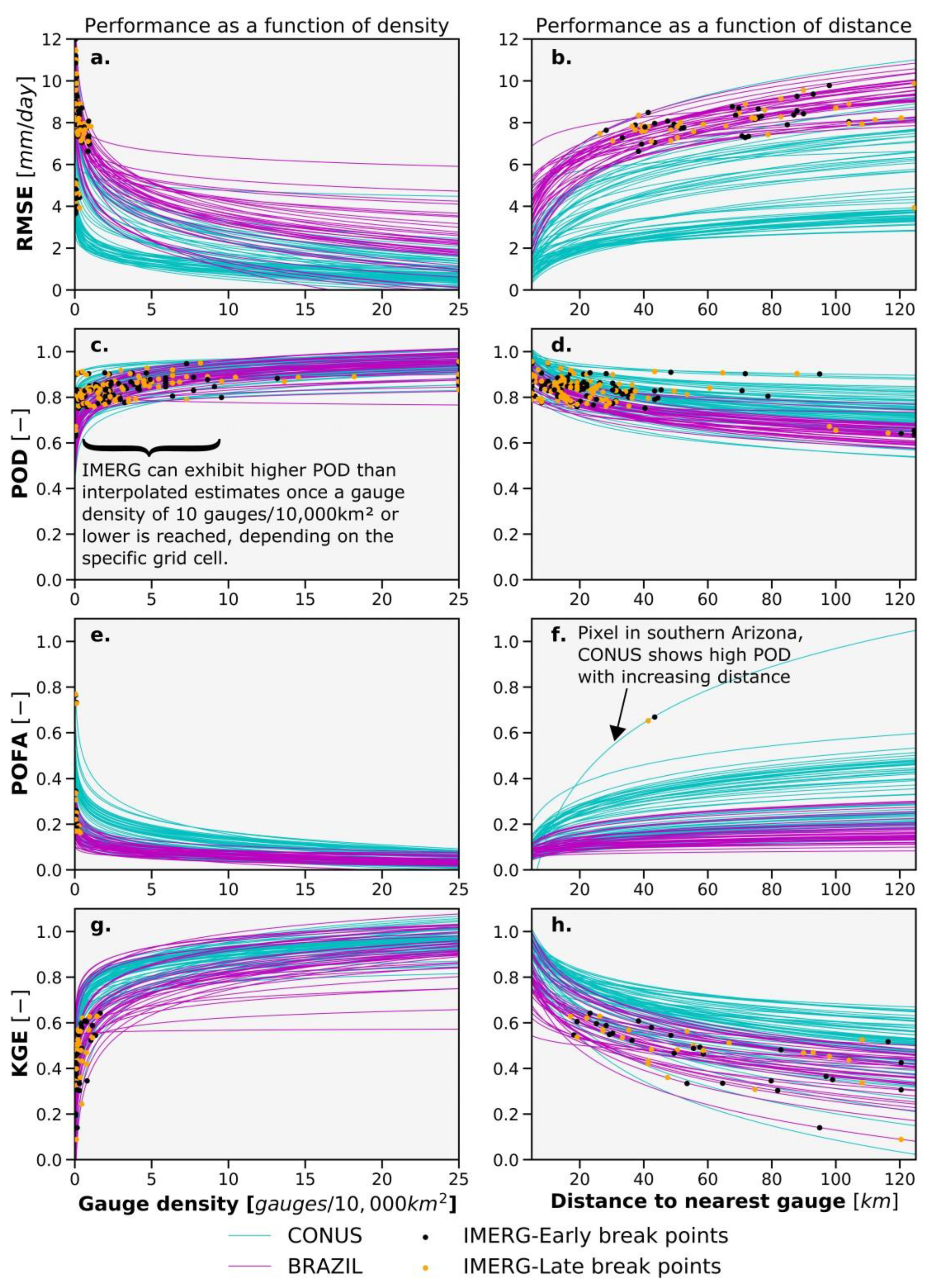 Remotesensing 14 05563 g003