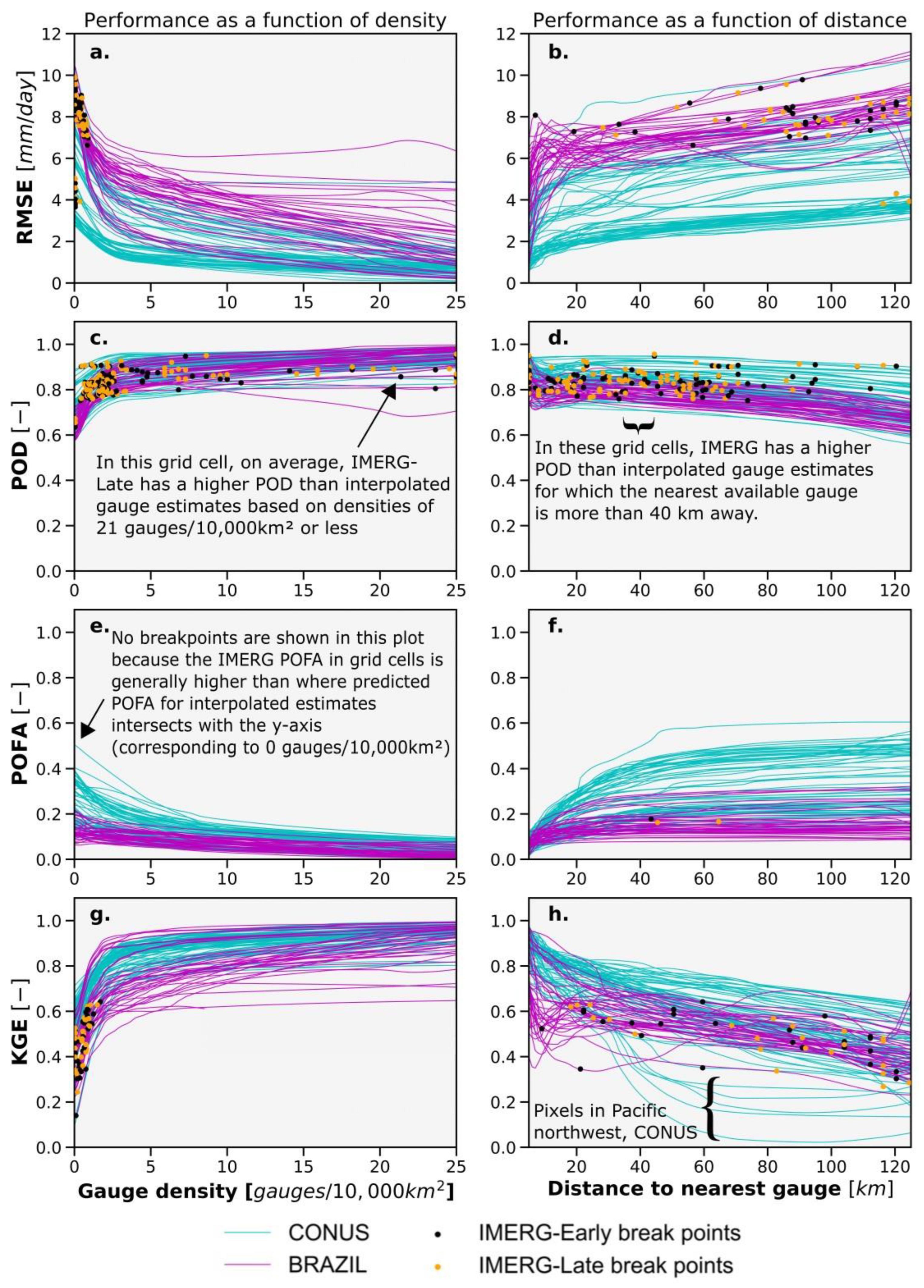 Remotesensing 14 05563 g004