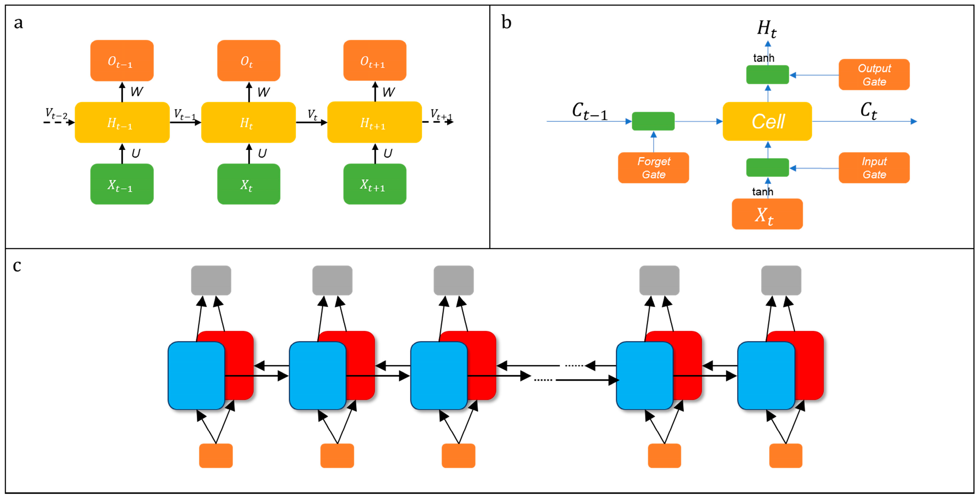 Remotesensing 14 05564 g003