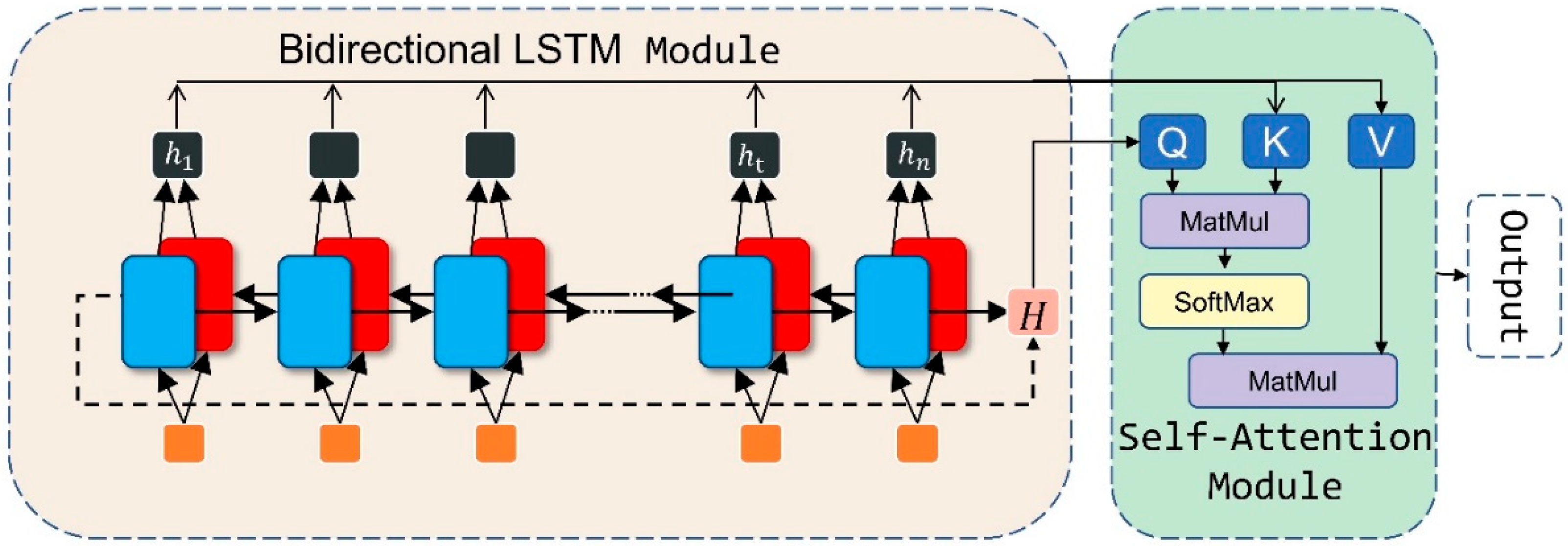 Remotesensing 14 05564 g004