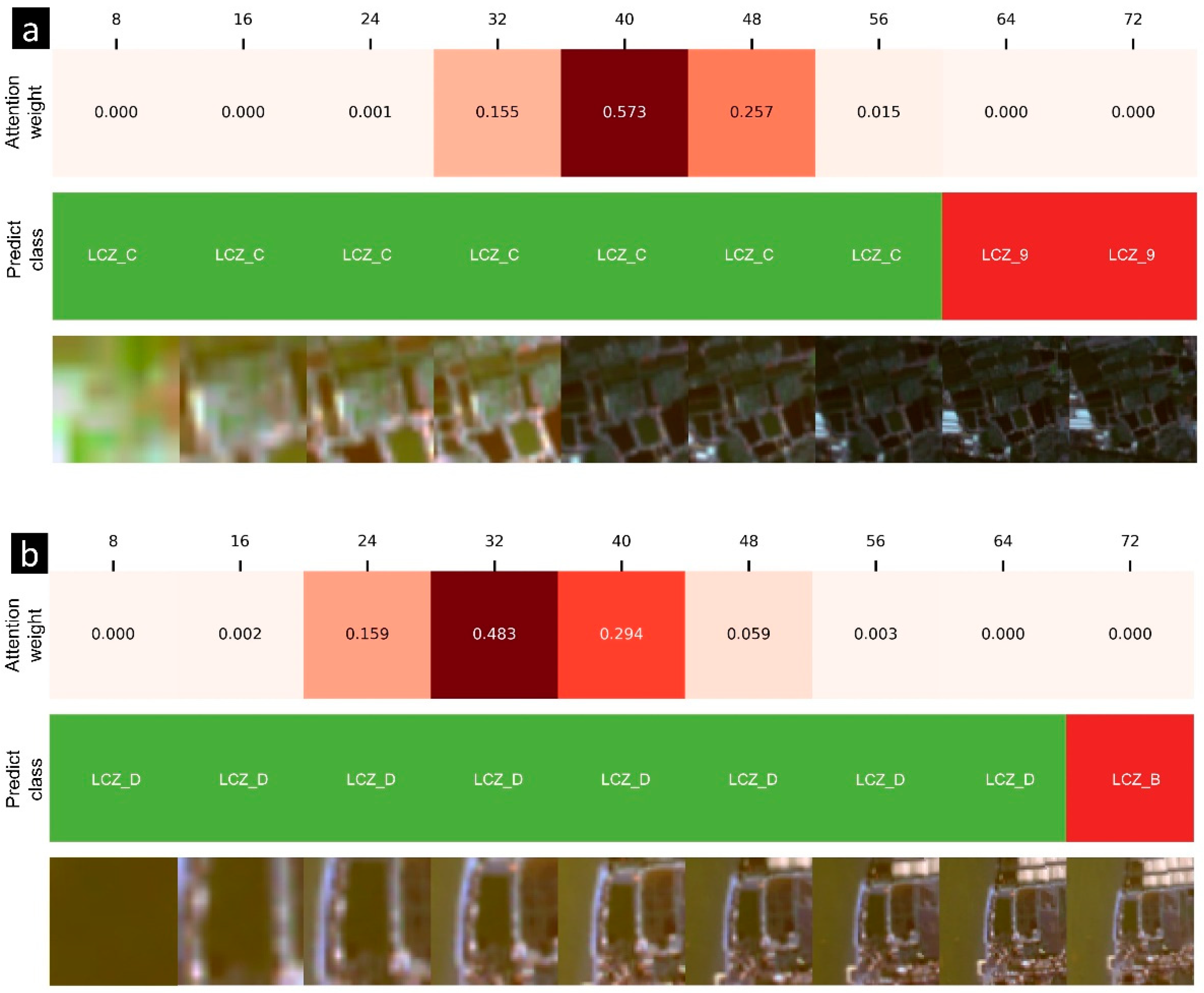 Remotesensing 14 05564 g010