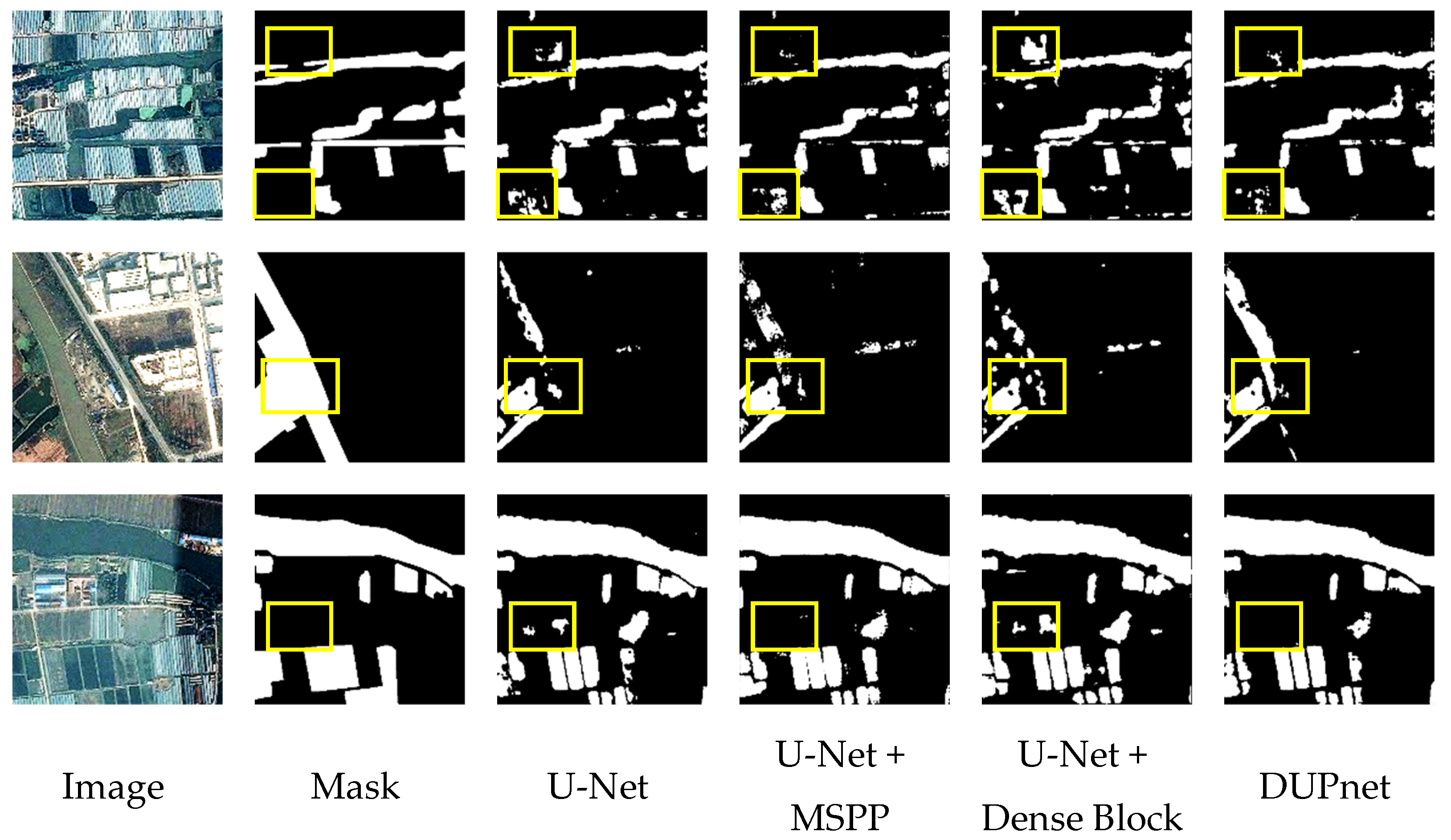 Remotesensing 14 05567 g008