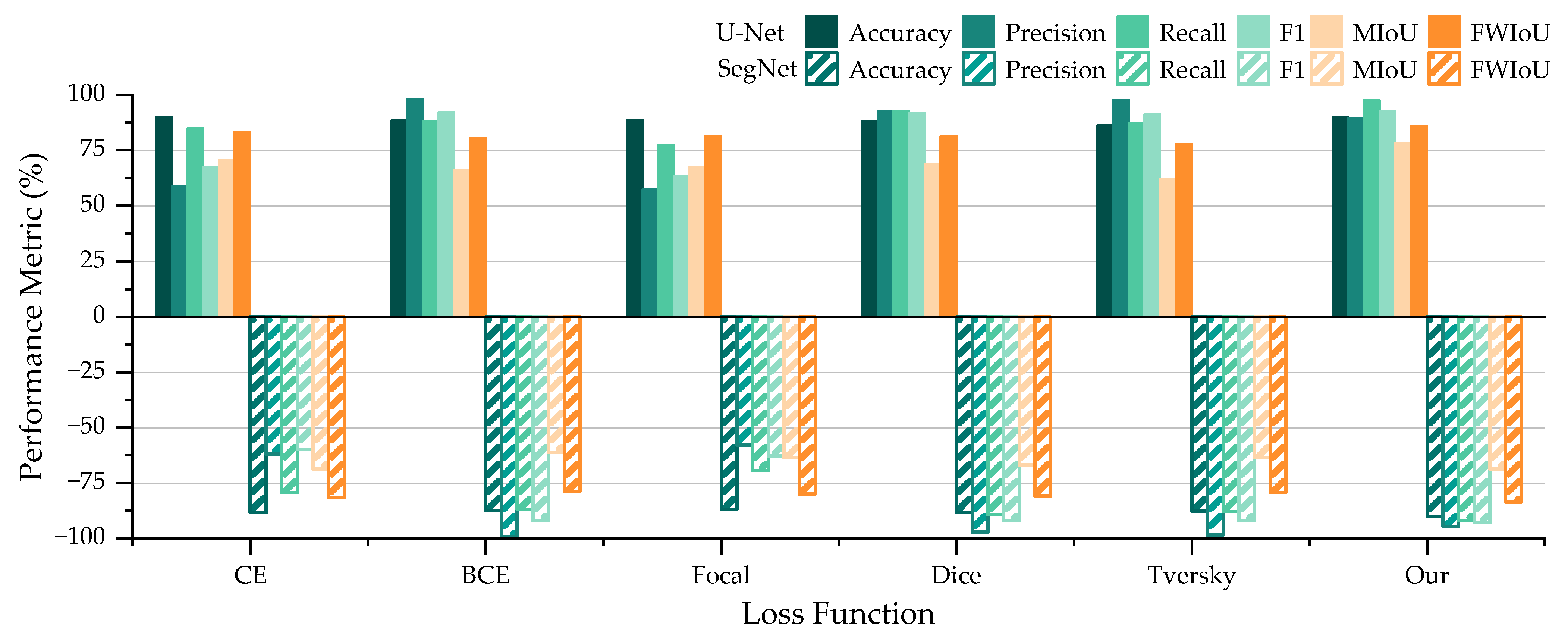 Remotesensing 14 05567 g014