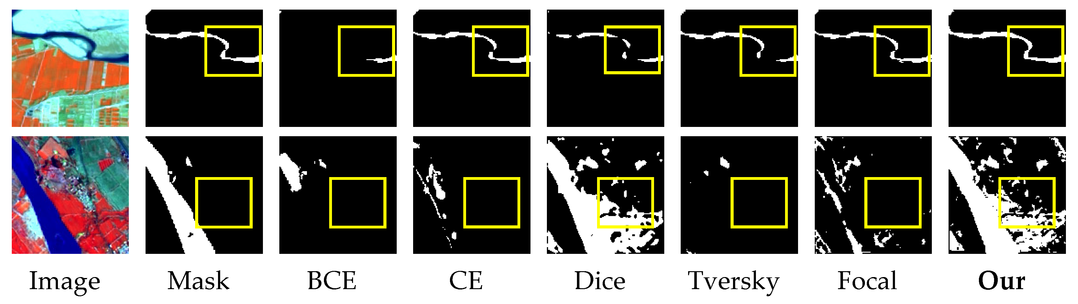 Remotesensing 14 05567 g016b