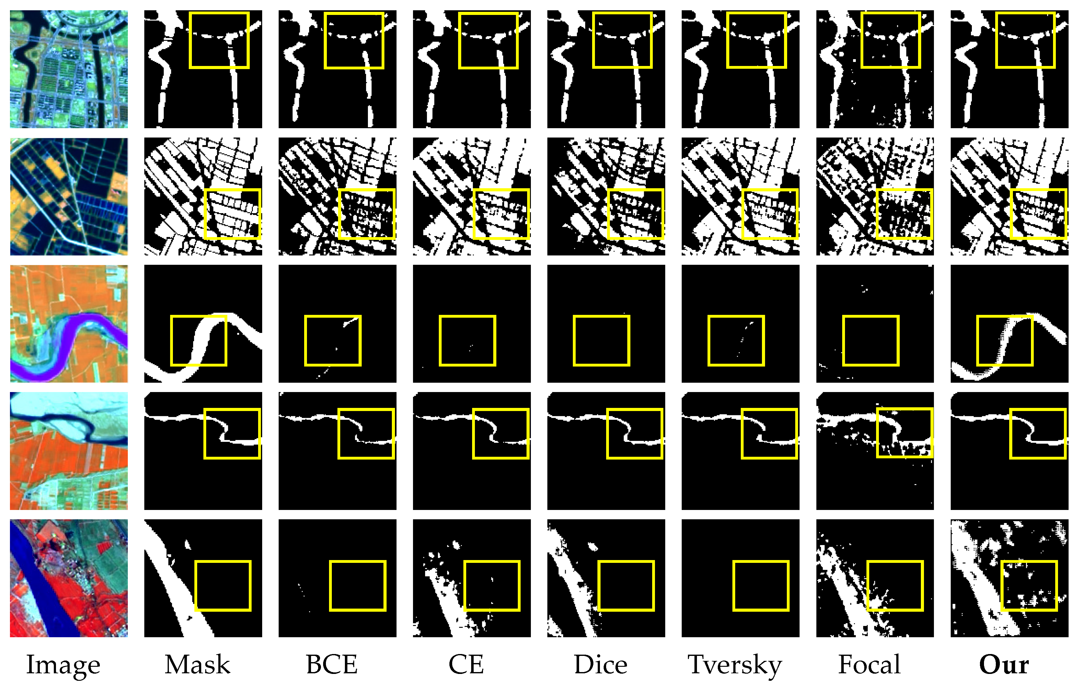 Remotesensing 14 05567 g017