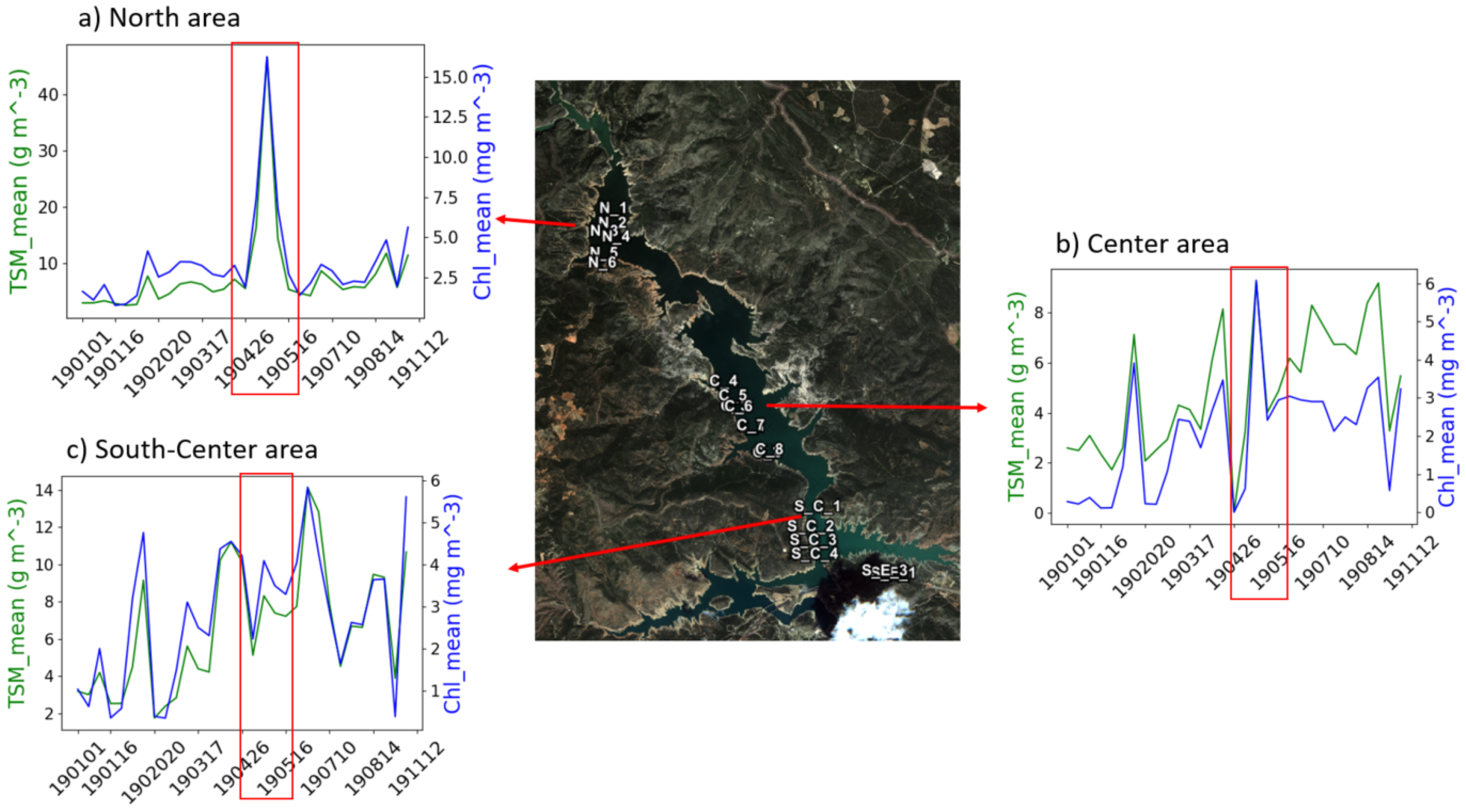 Remotesensing 14 05568 g006