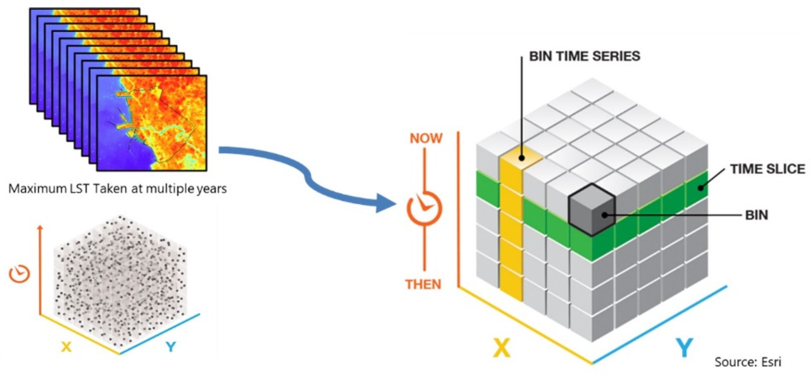 Remotesensing 14 05573 g004