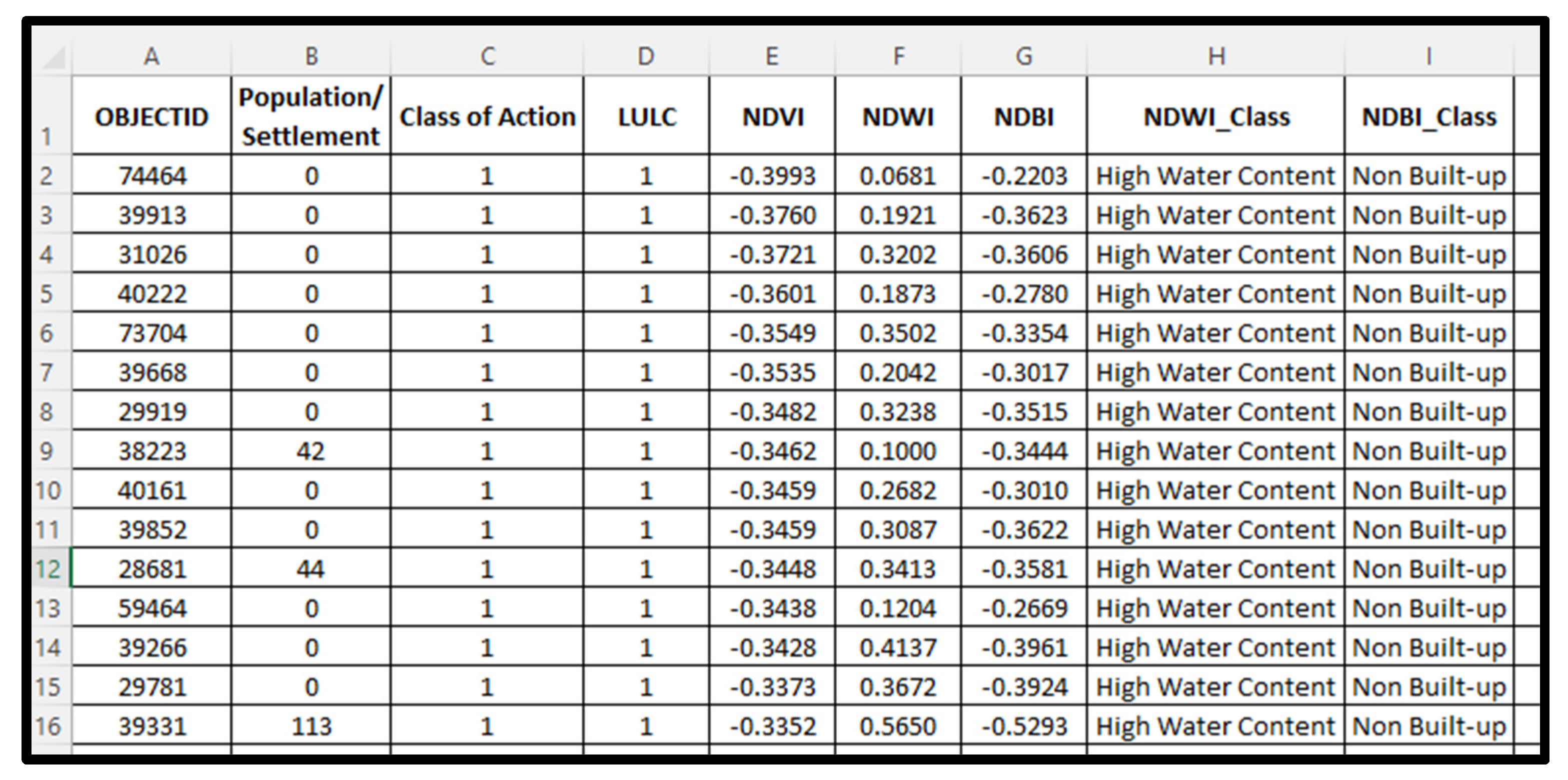 Remotesensing 14 05573 g016