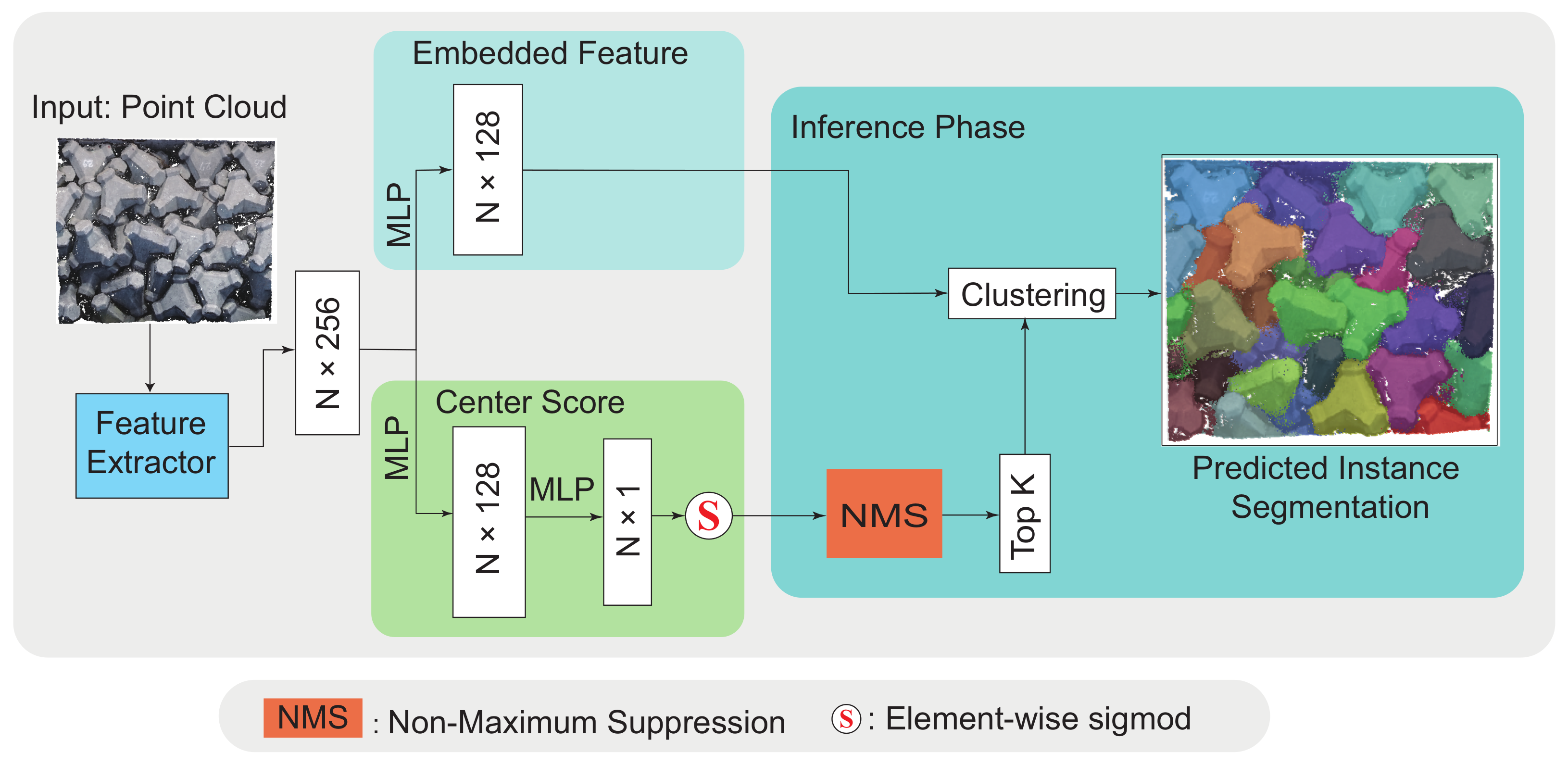 Remotesensing 14 05575 g003