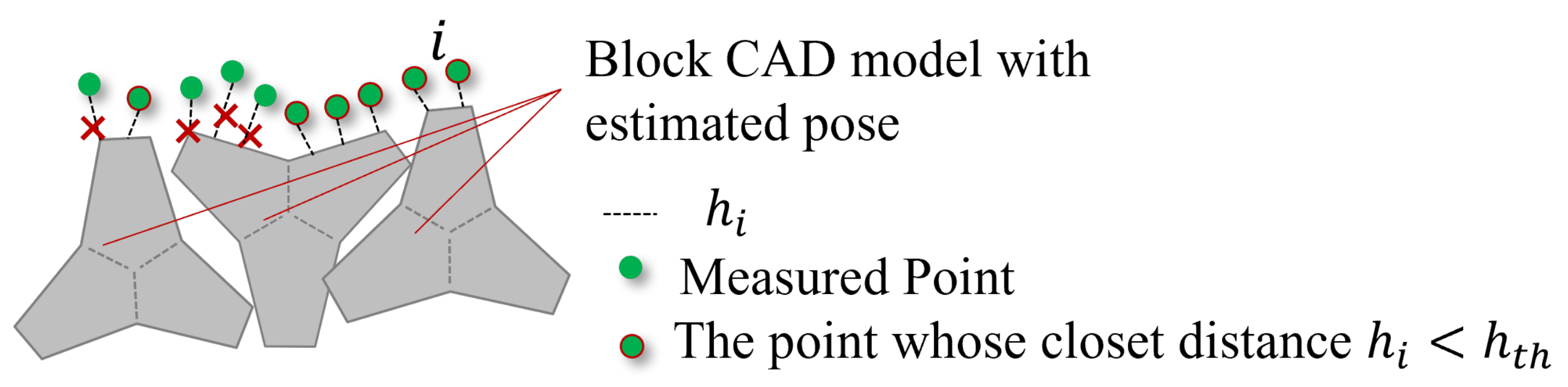 Remotesensing 14 05575 g015