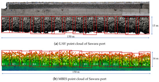 Remotesensing 14 05575 g0a1a Remotesensing 14 05575 g0a1a