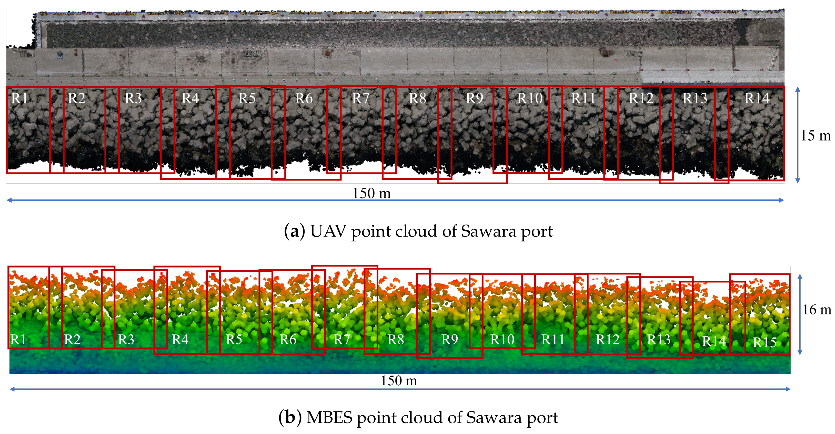 Remotesensing 14 05575 g0a1a