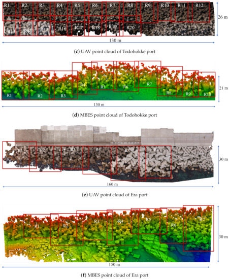 Remotesensing 14 05575 g0a1b