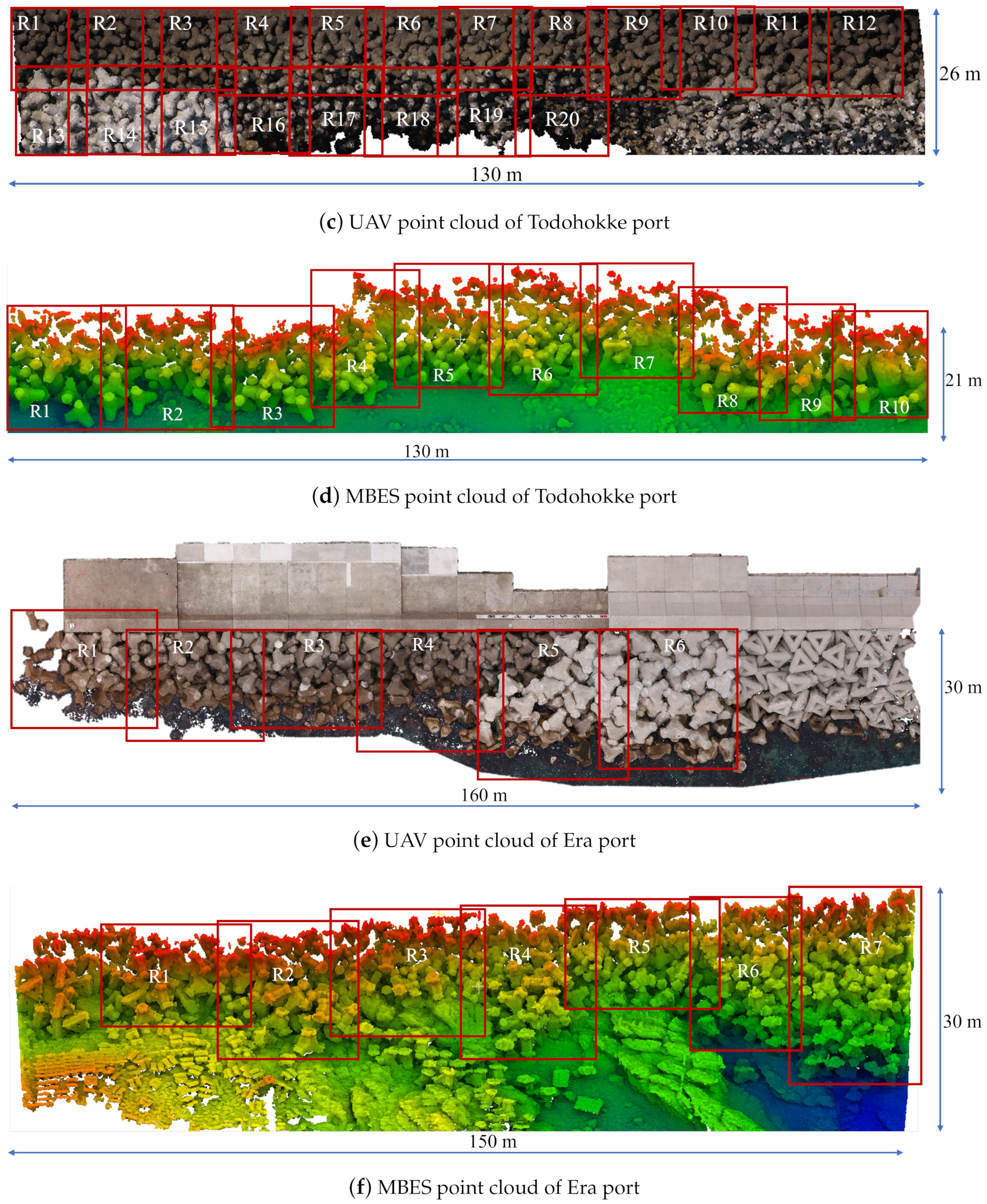 Remotesensing 14 05575 g0a1b
