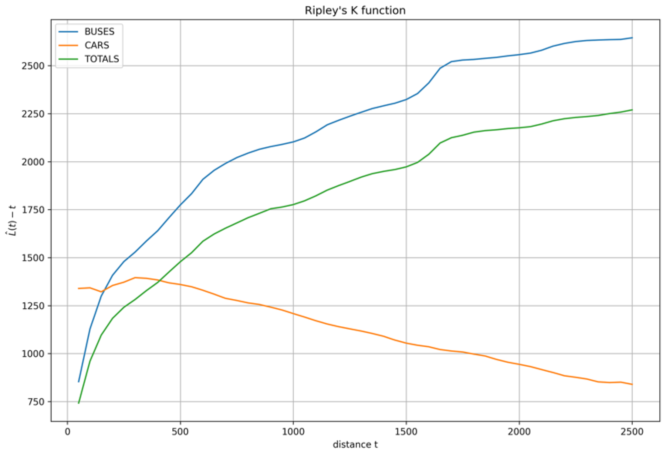 Remotesensing 14 05576 g005 Remotesensing 14 05576 g005