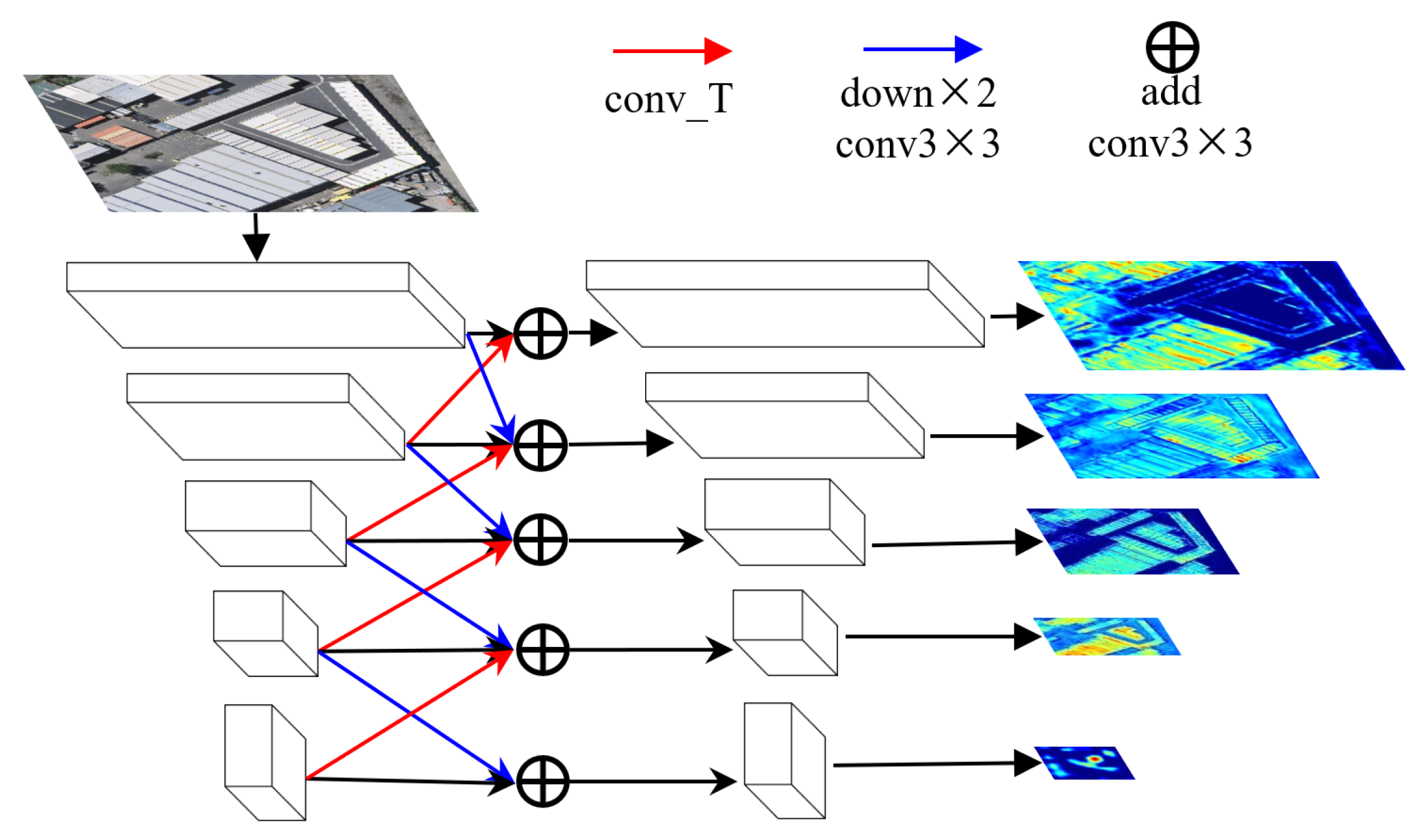 Remotesensing 14 05577 g003
