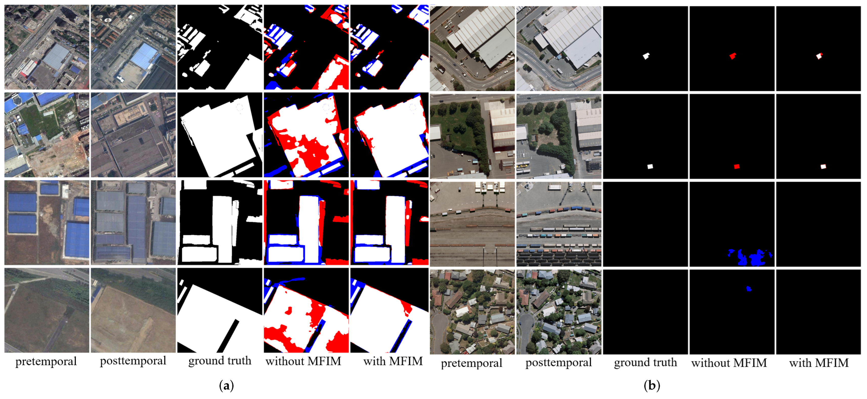 Remotesensing 14 05577 g008