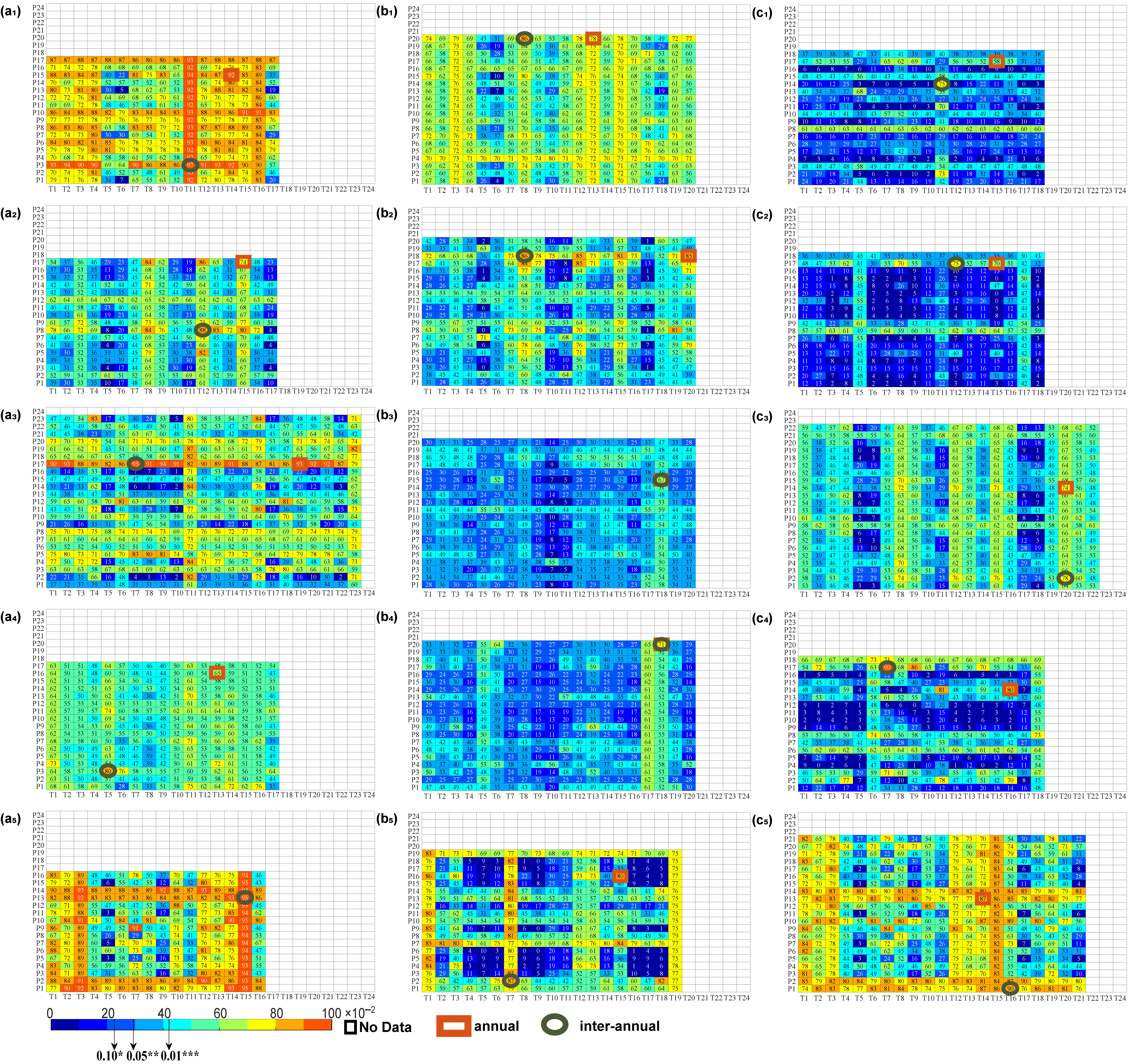 Remotesensing 14 05580 g003a