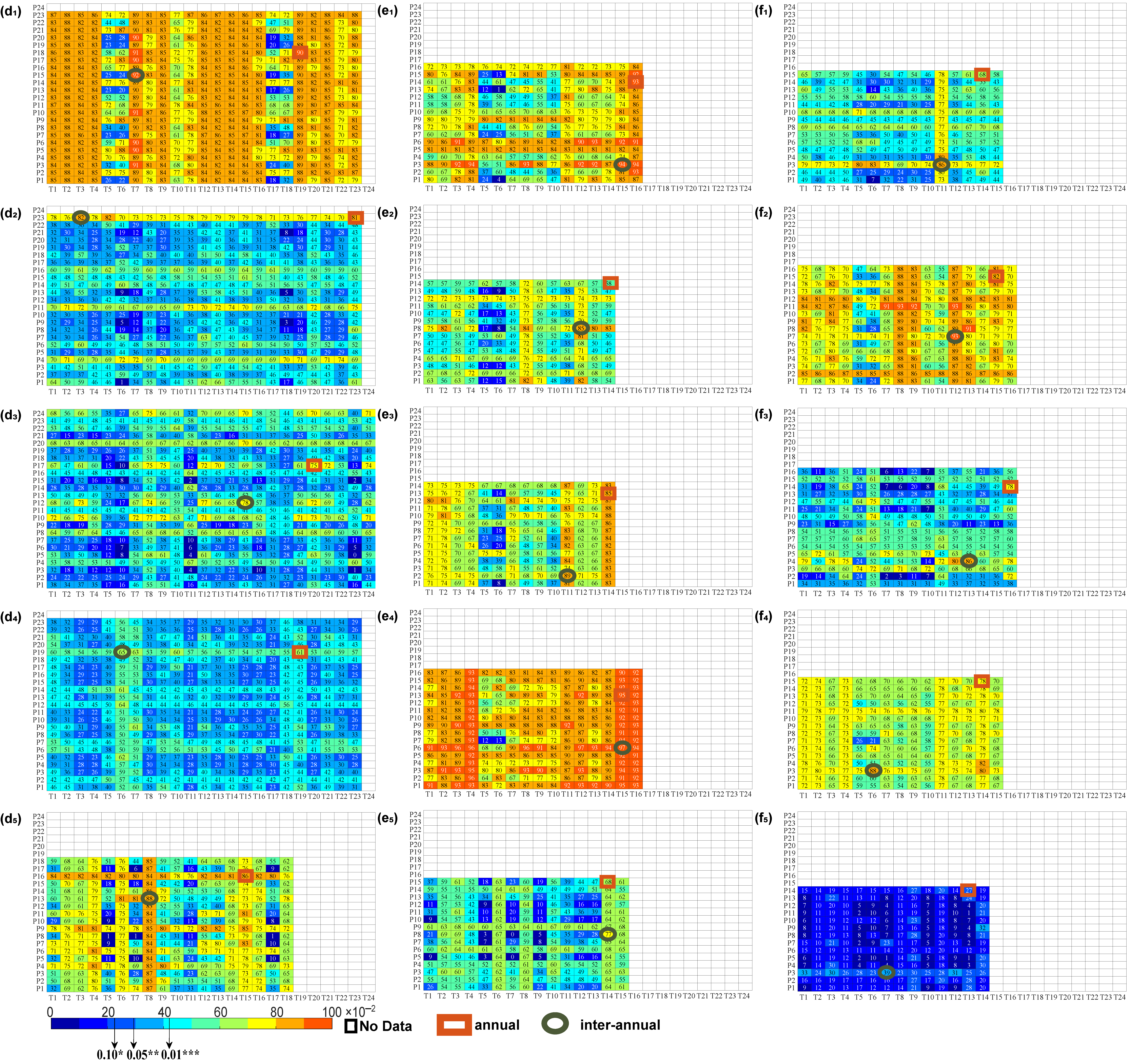 Remotesensing 14 05580 g003b
