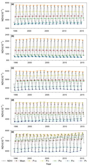 Remotesensing 14 05580 g0a1