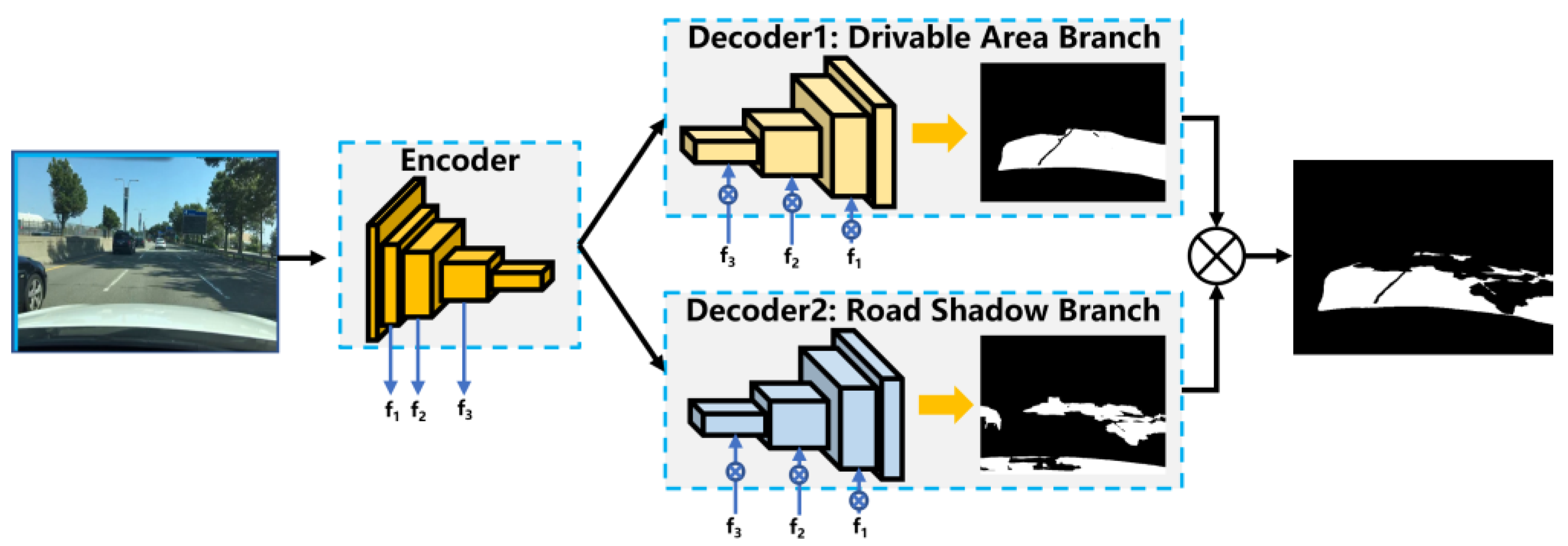 Remotesensing 14 05583 g002