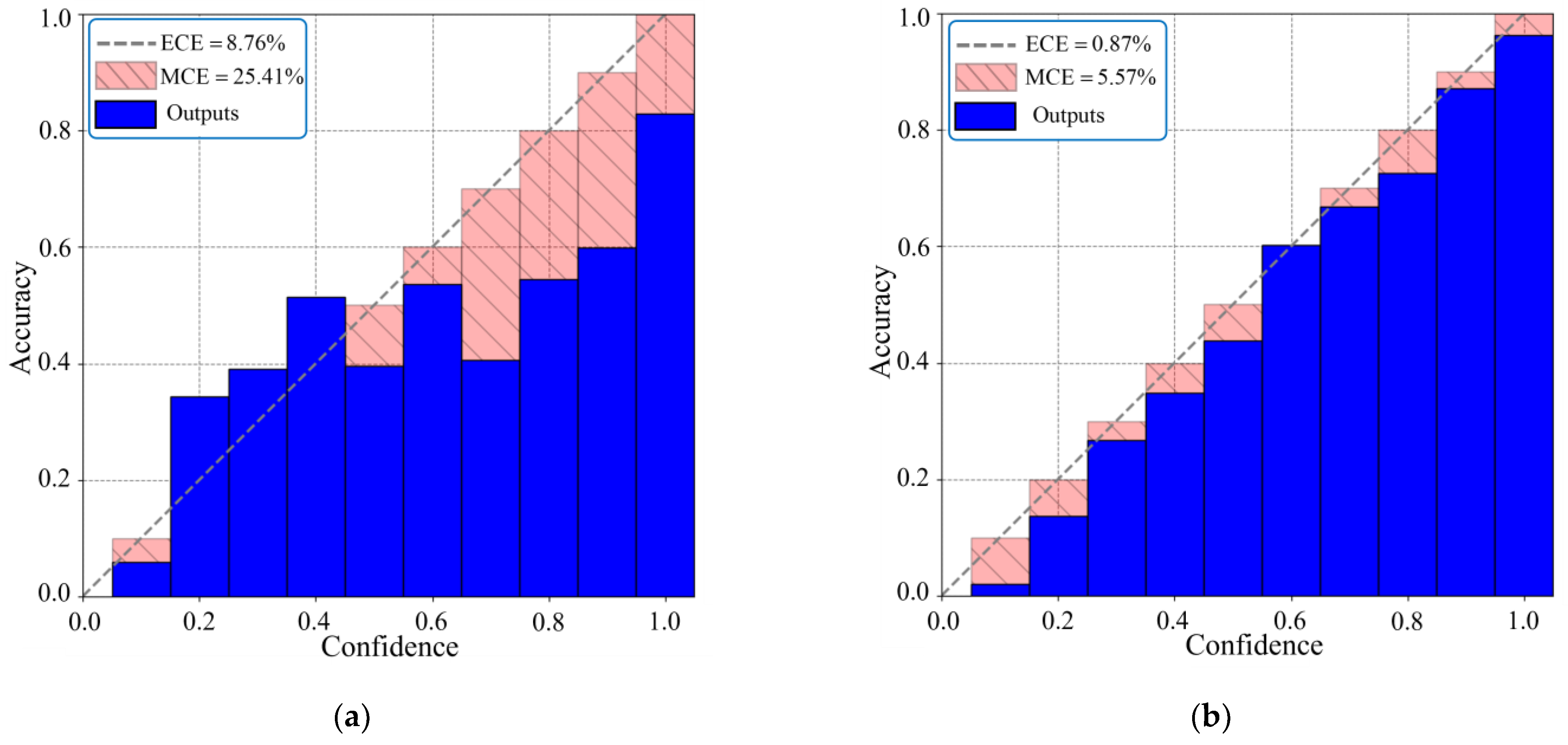 Remotesensing 14 05583 g004