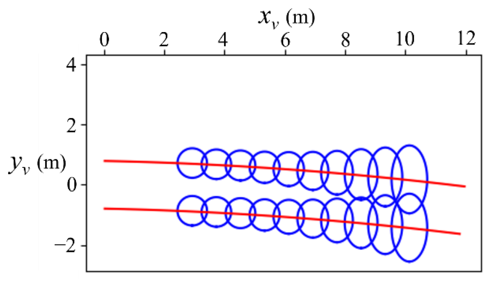 Remotesensing 14 05583 g006
