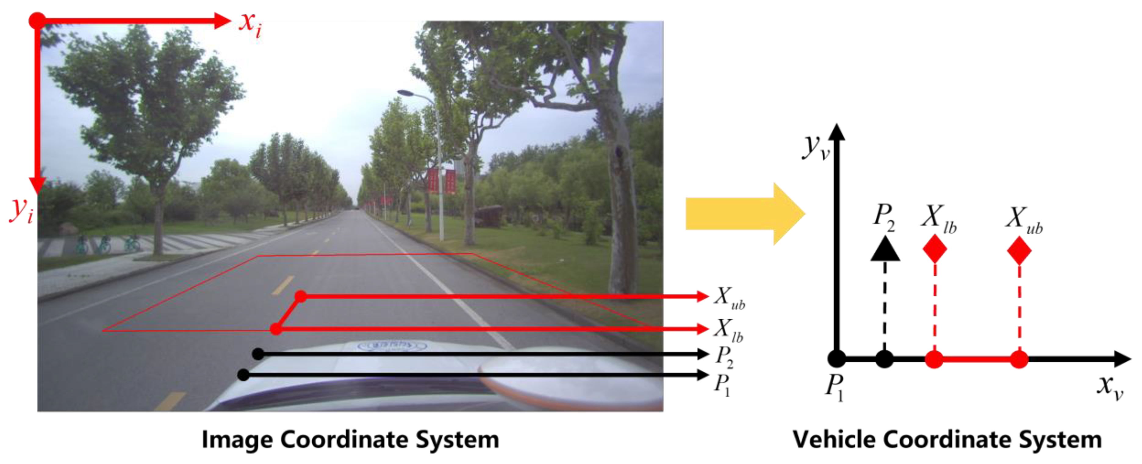 Remotesensing 14 05583 g010