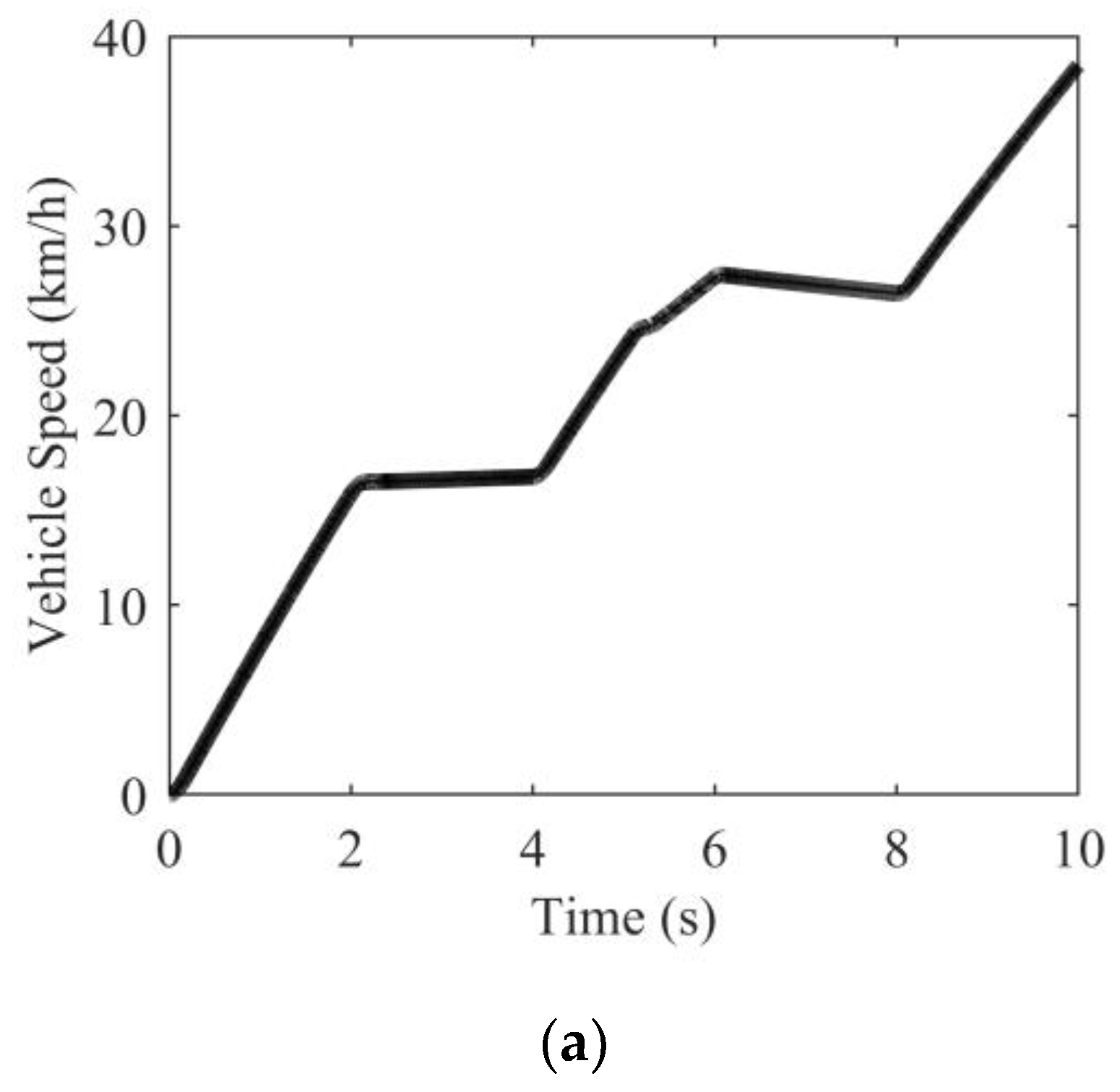 Remotesensing 14 05583 g017a