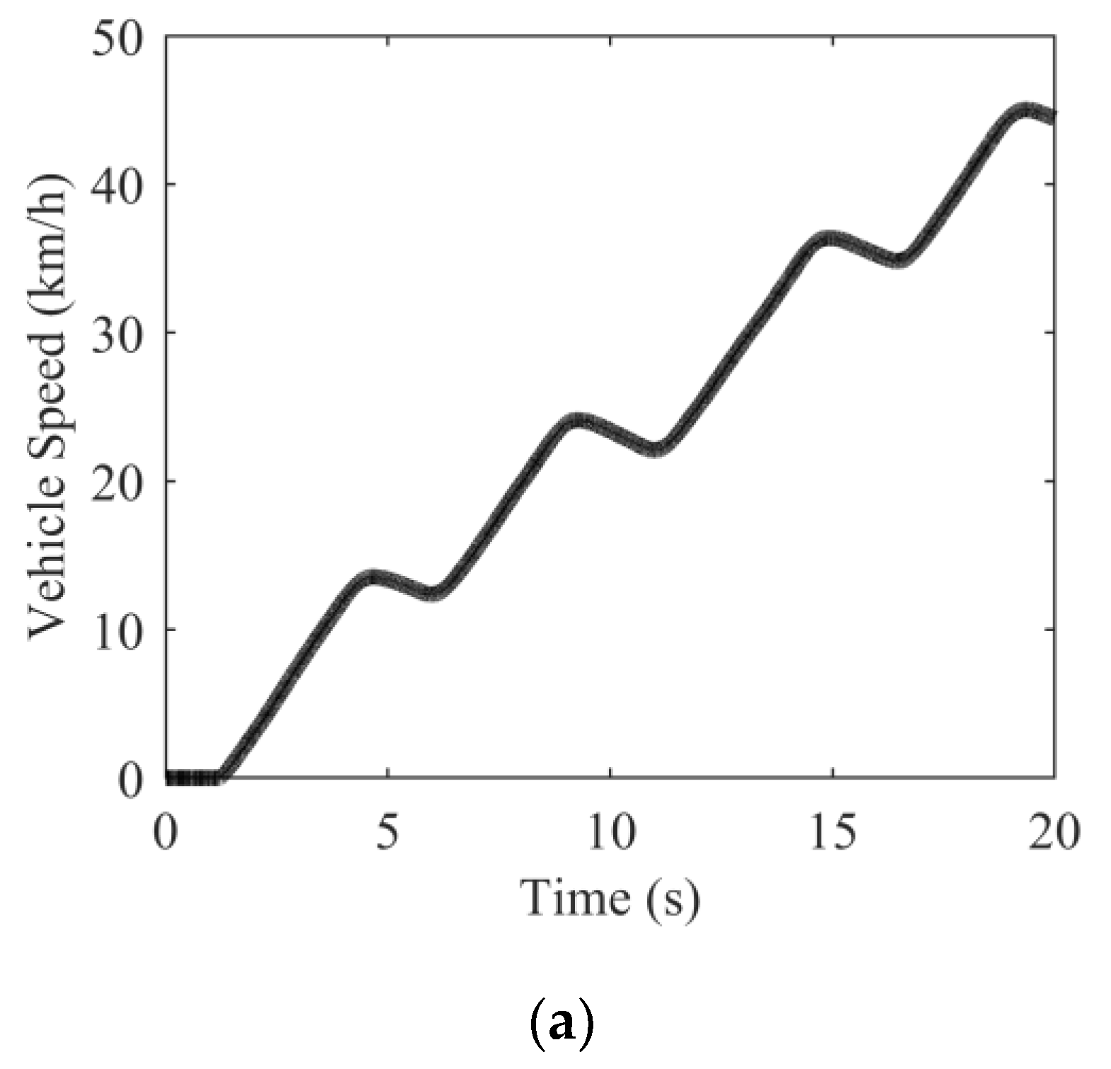 Remotesensing 14 05583 g019a