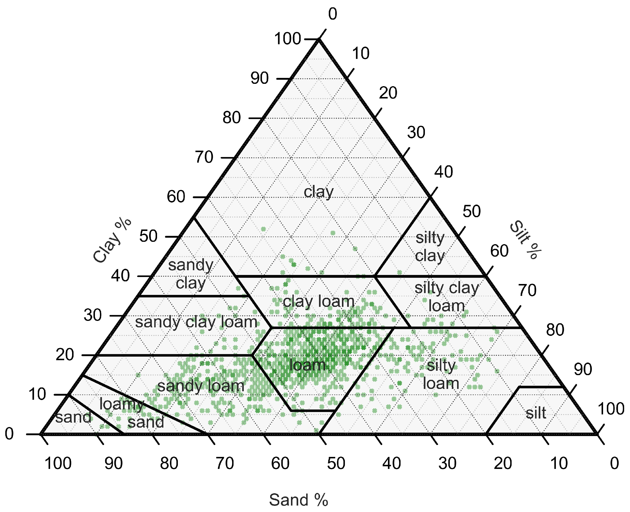 Remotesensing 14 05584 g002