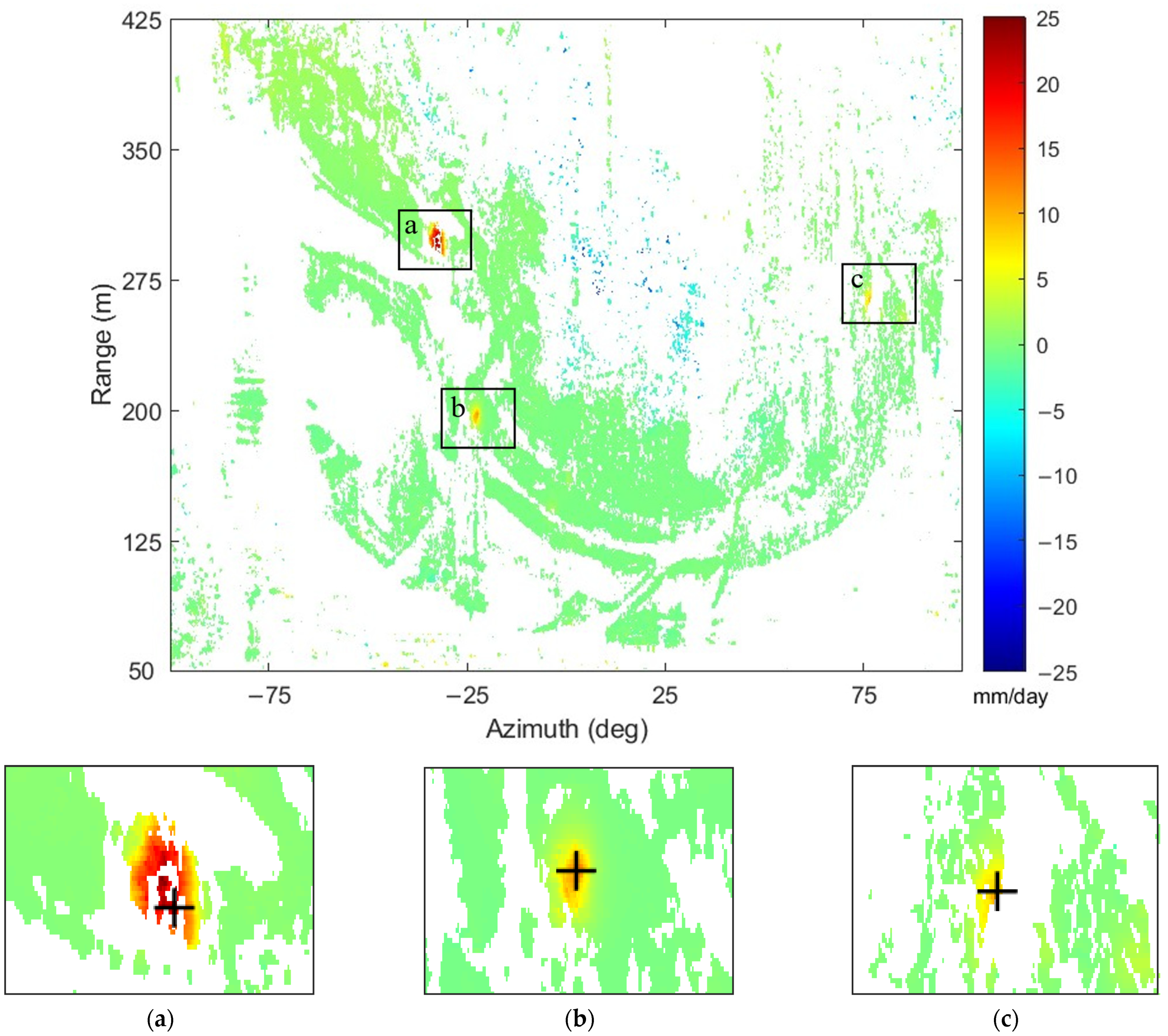 Remotesensing 14 05585 g008