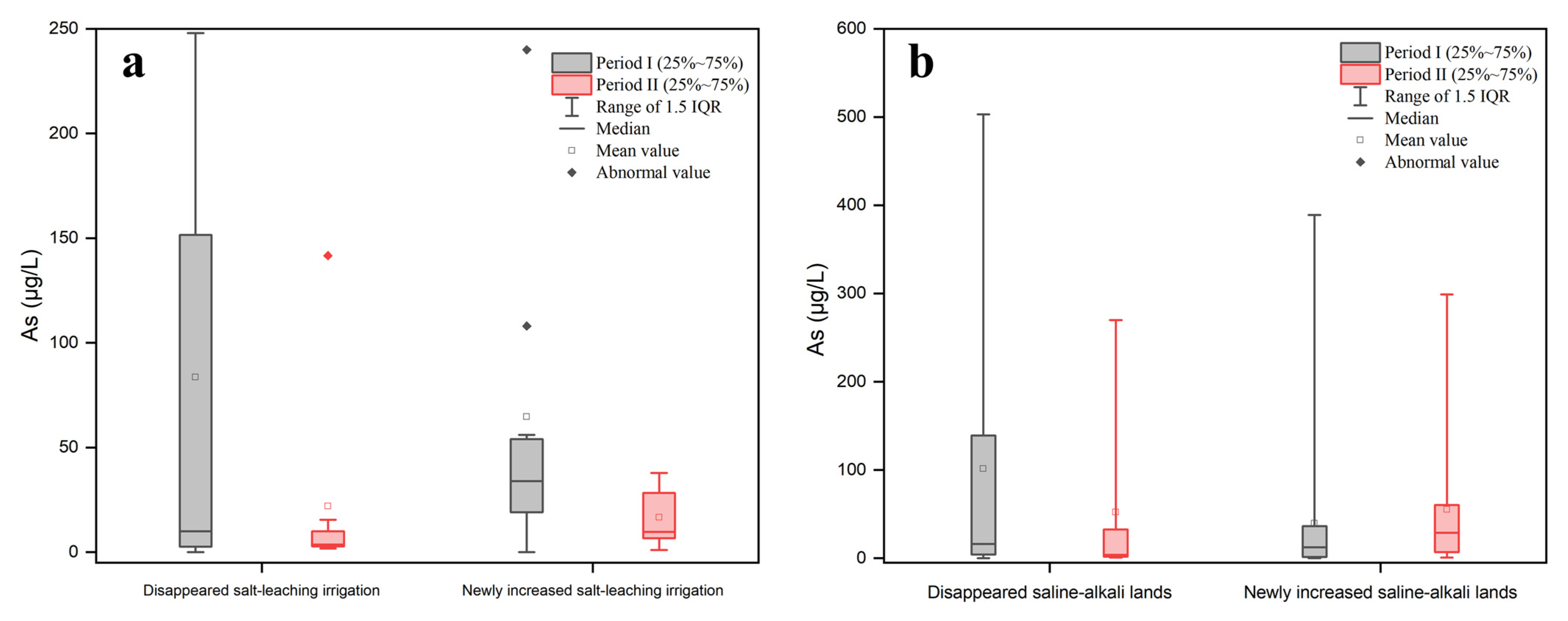 Remotesensing 14 05586 g006