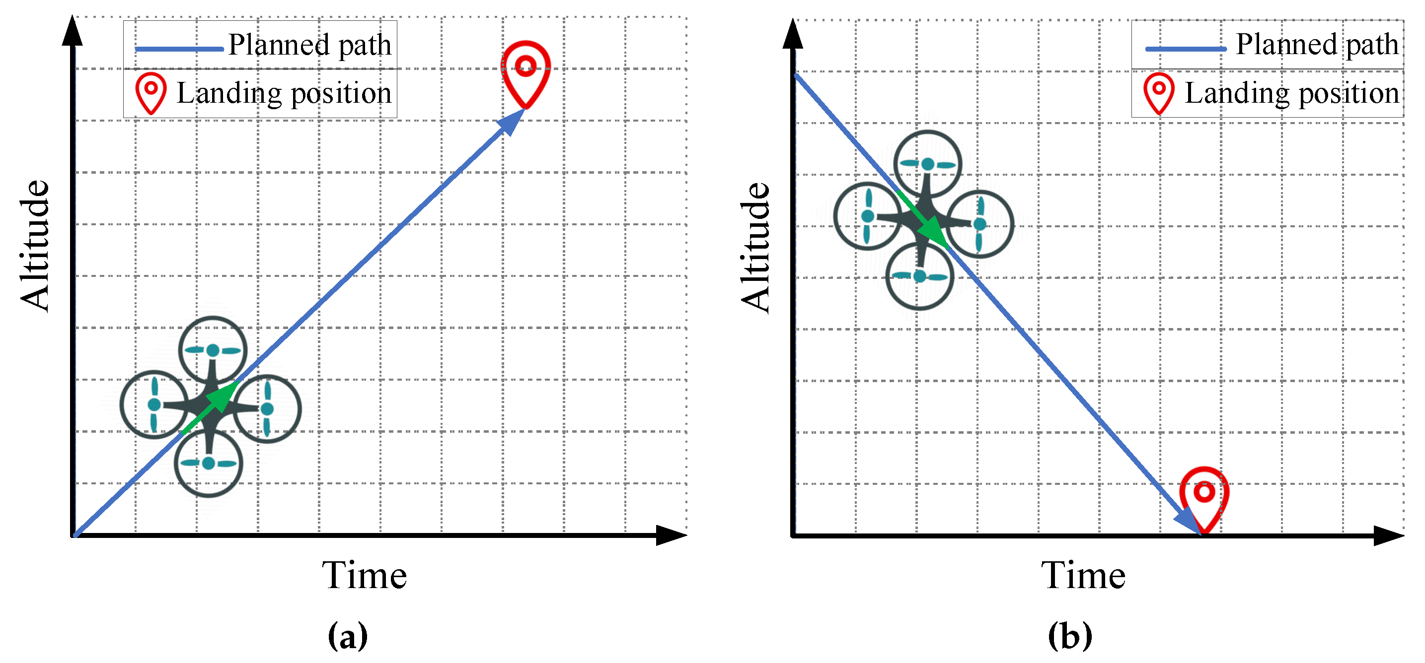 Remotesensing 14 05587 g006